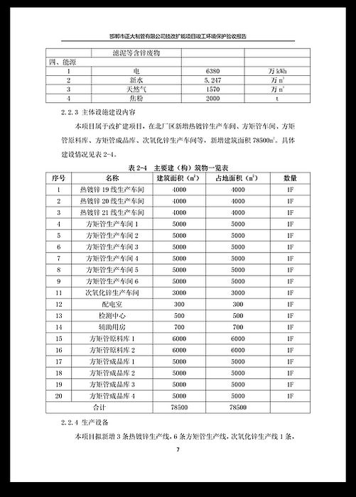 永信贵宾会217·(中国区)有限公司 - 官方网站