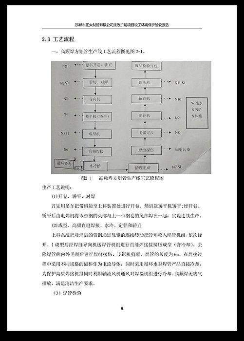 永信贵宾会217·(中国区)有限公司 - 官方网站
