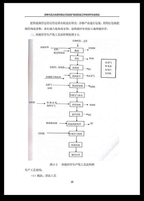 永信贵宾会217·(中国区)有限公司 - 官方网站