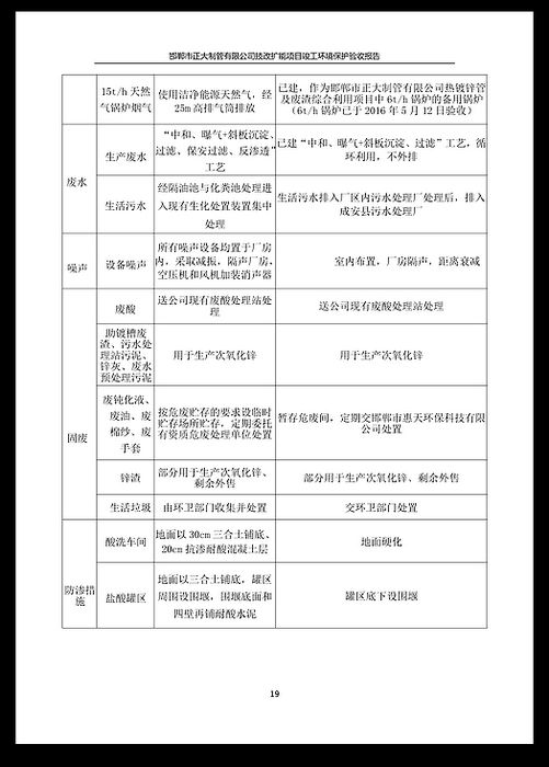 永信贵宾会217·(中国区)有限公司 - 官方网站