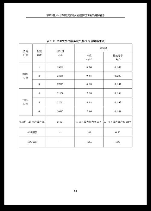 永信贵宾会217·(中国区)有限公司 - 官方网站