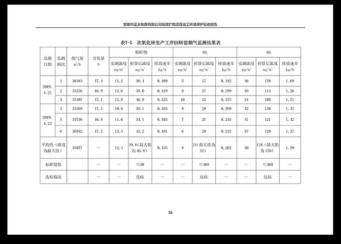 永信贵宾会217·(中国区)有限公司 - 官方网站
