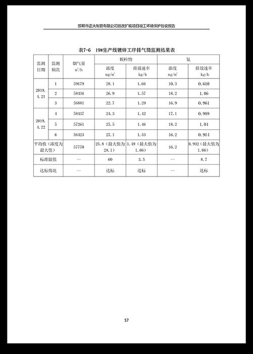 永信贵宾会217·(中国区)有限公司 - 官方网站