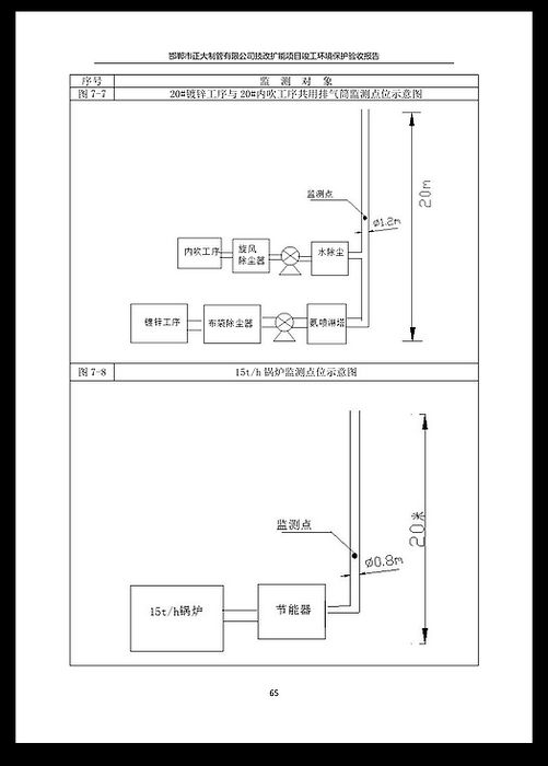 永信贵宾会217·(中国区)有限公司 - 官方网站