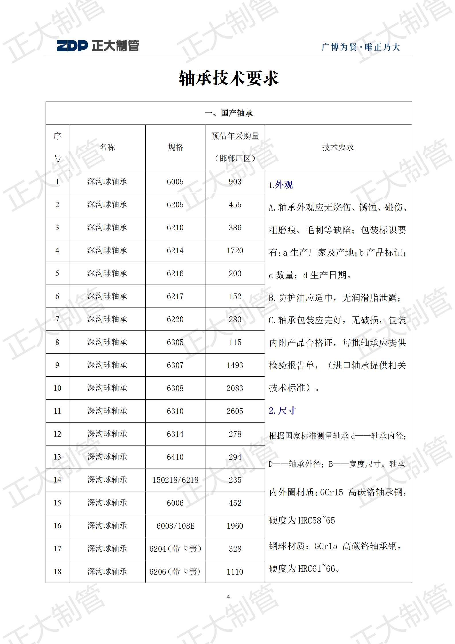 20220217142547_70437 永信贵宾会217·(中国区)有限公司 - 官方网站