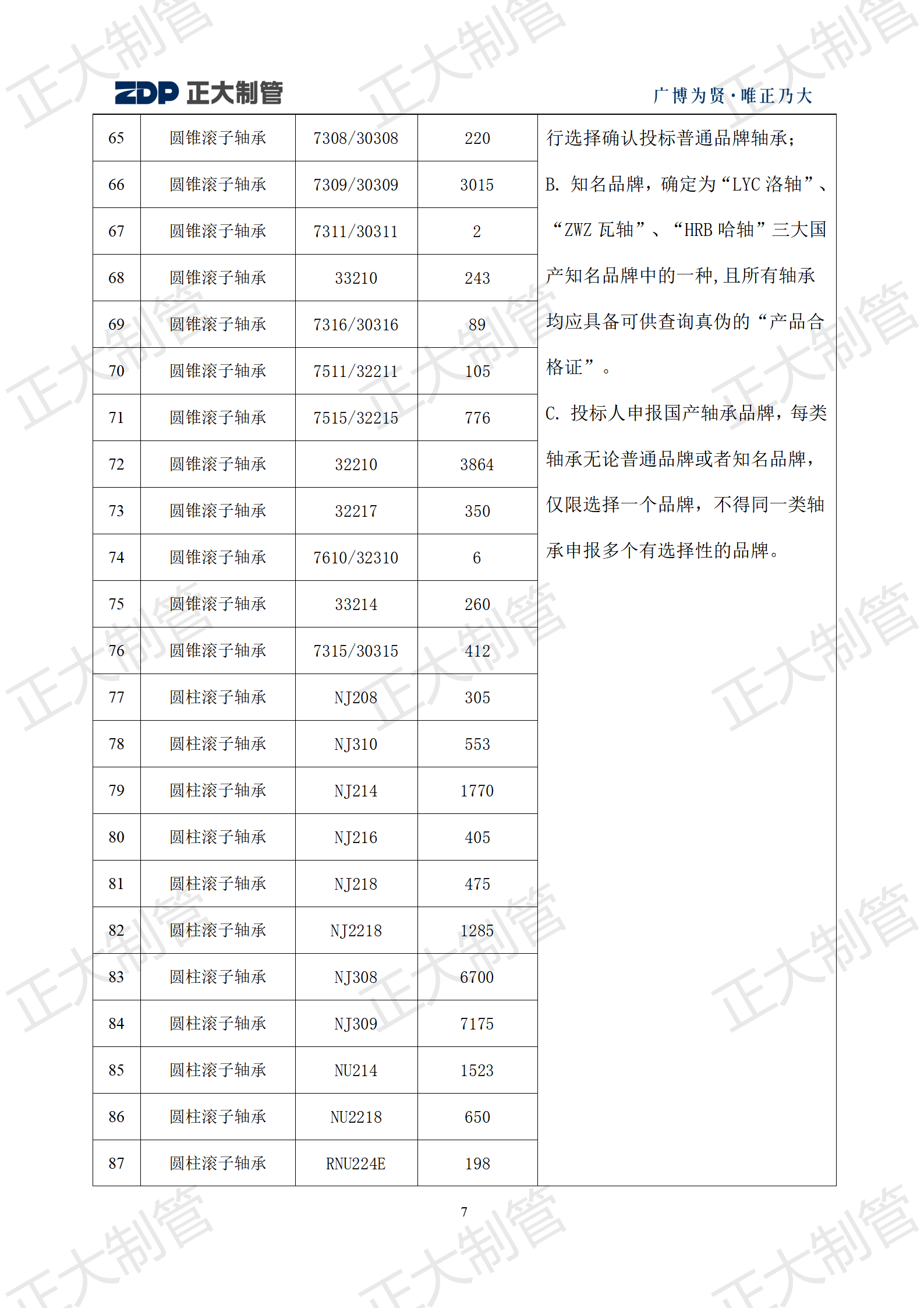 20220217142606_73898 永信贵宾会217·(中国区)有限公司 - 官方网站