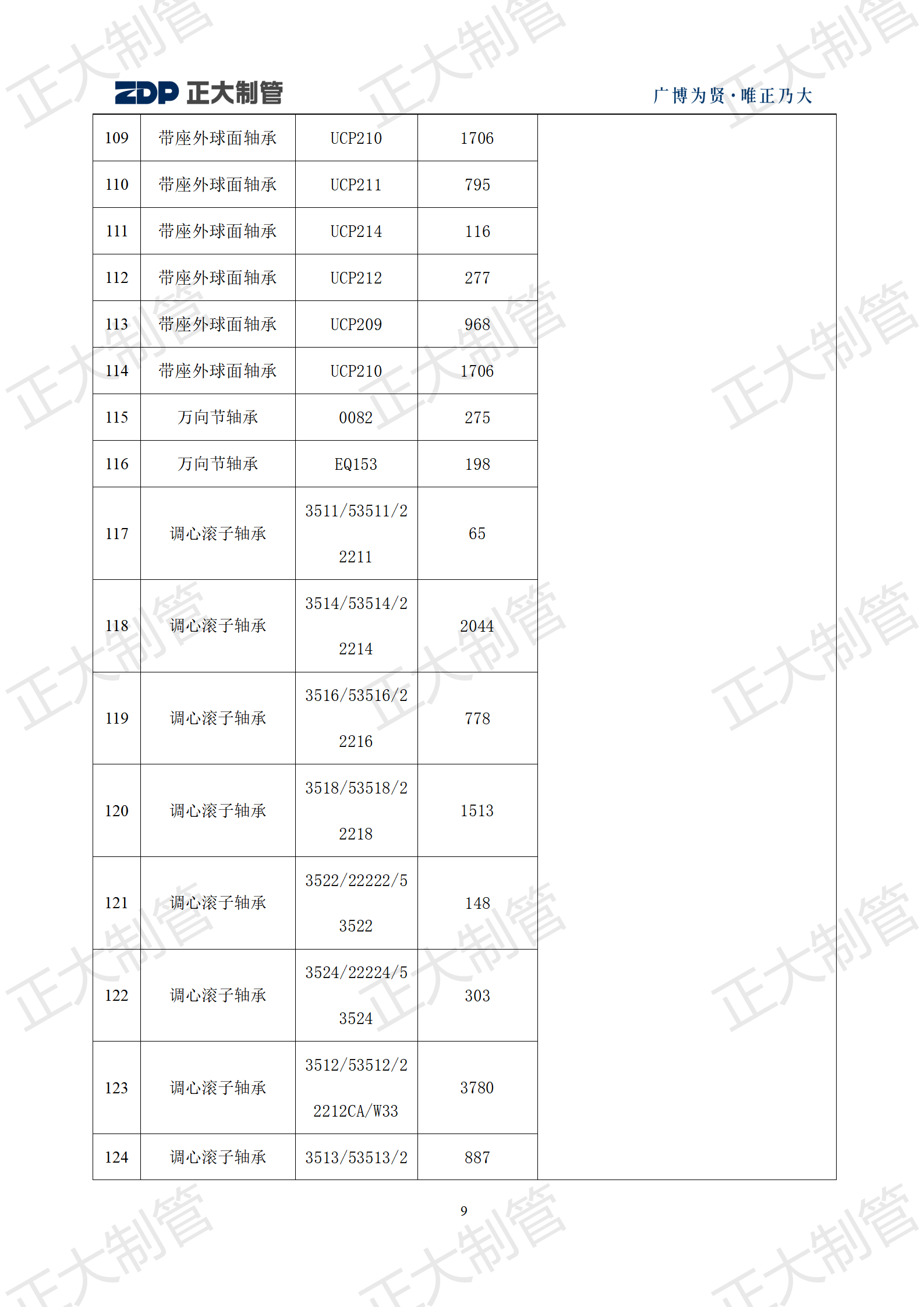 20220217142621_44832 永信贵宾会217·(中国区)有限公司 - 官方网站