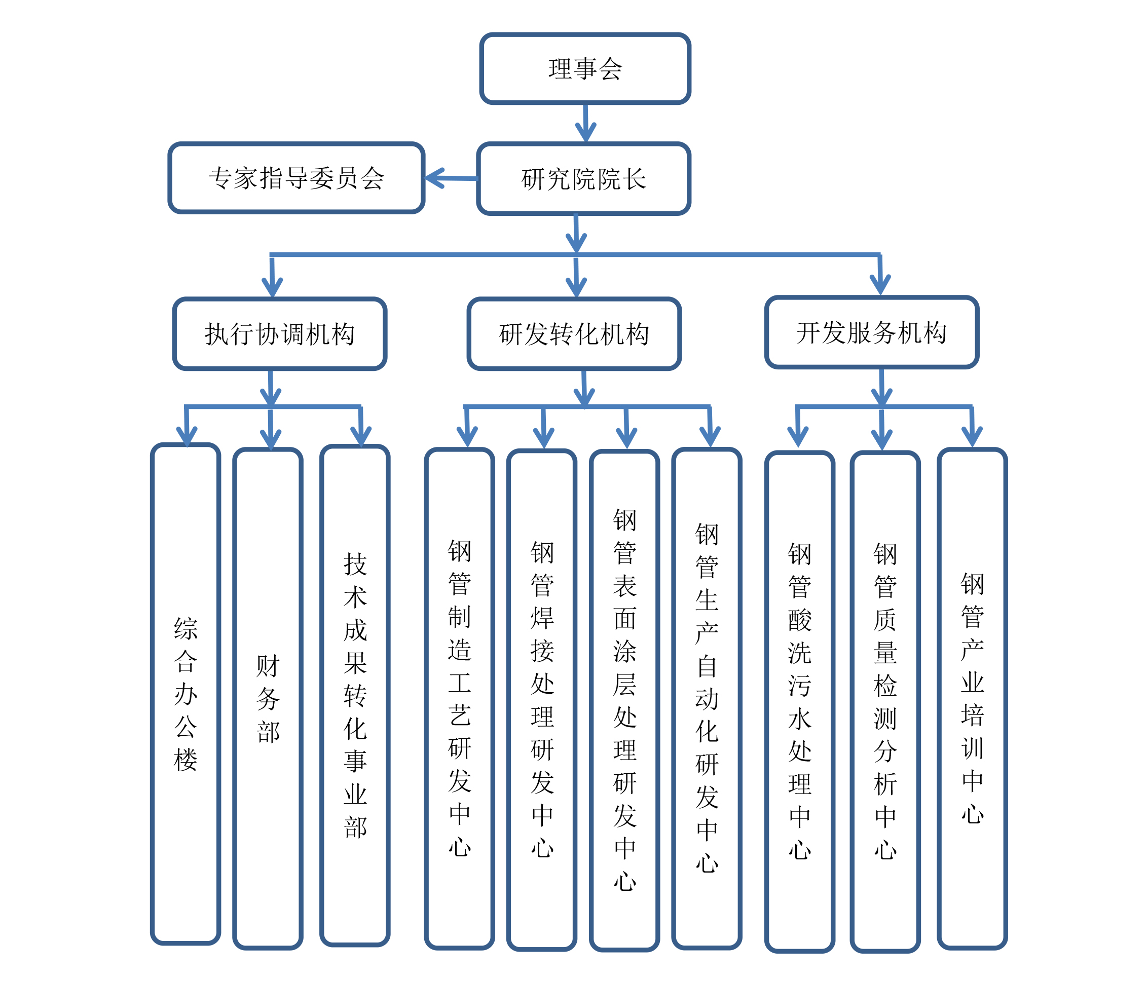 永信贵宾会217·(中国区)有限公司 - 官方网站