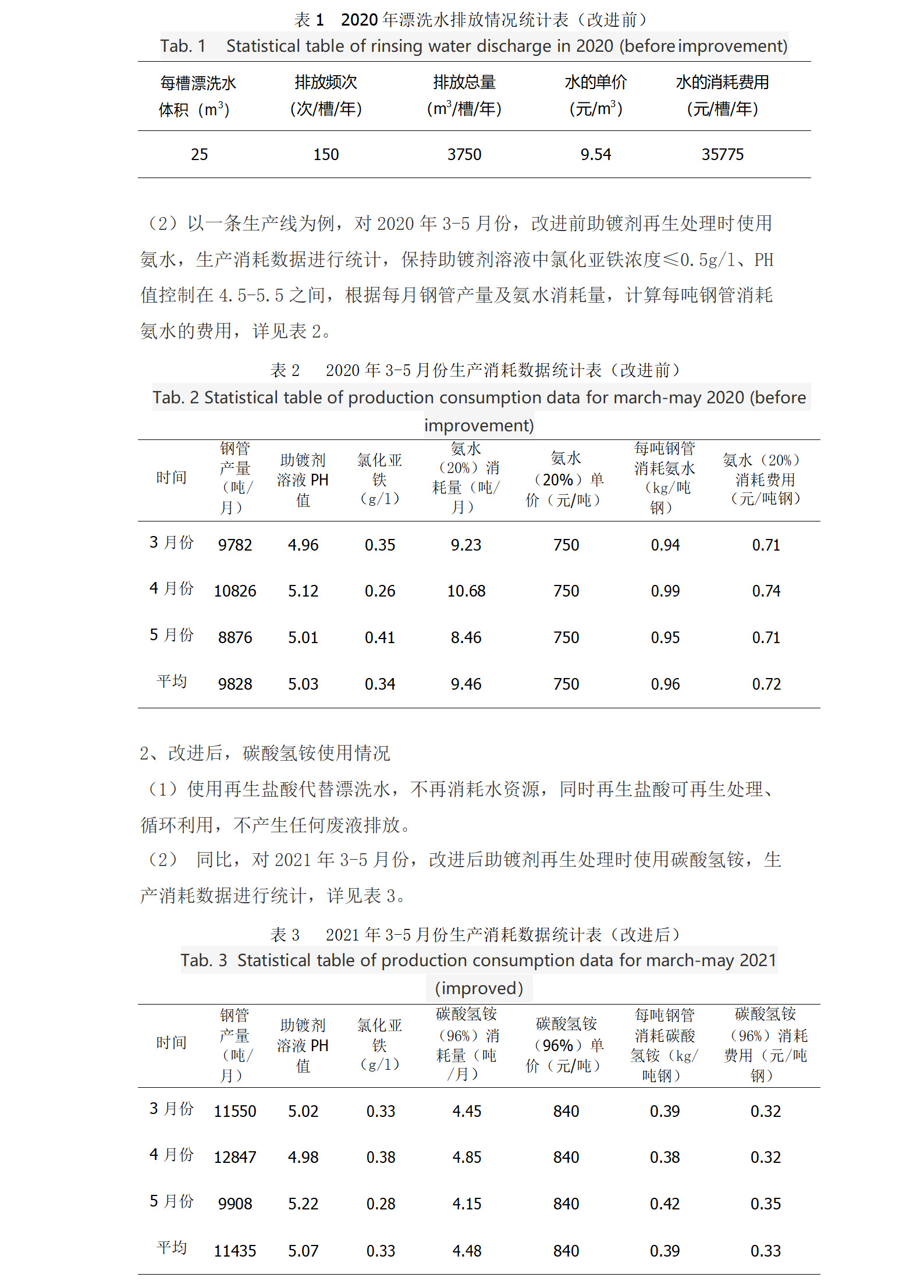 永信贵宾会217·(中国区)有限公司 - 官方网站