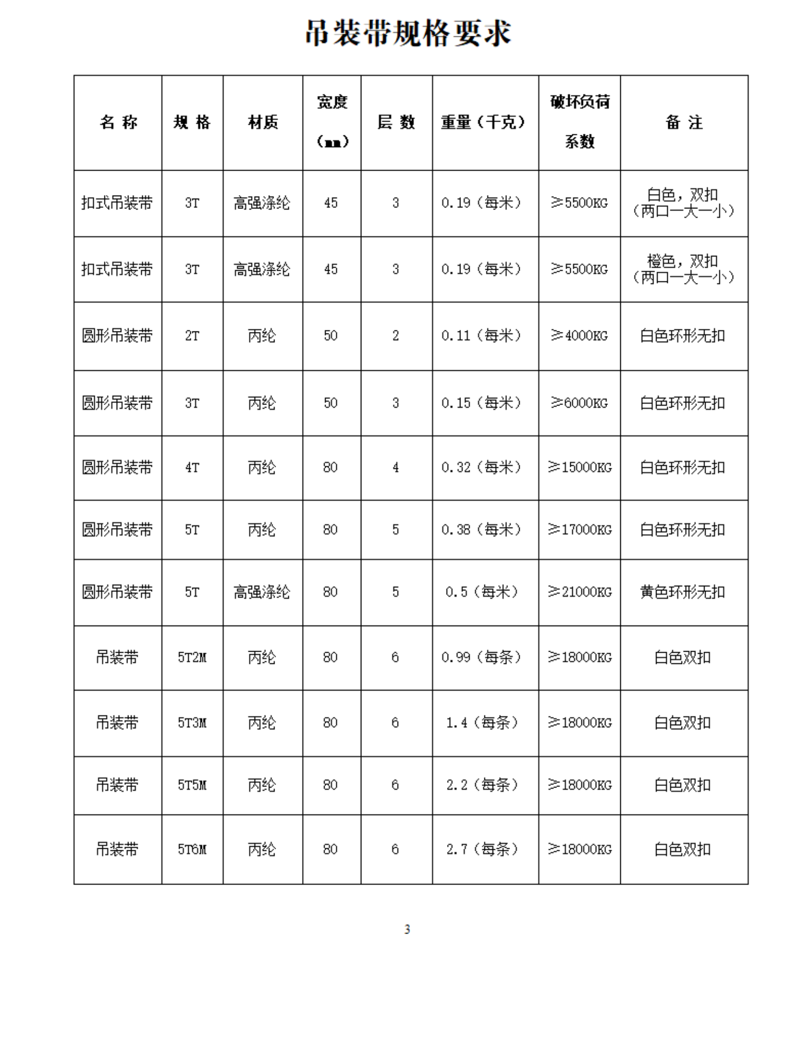 永信贵宾会217·(中国区)有限公司 - 官方网站