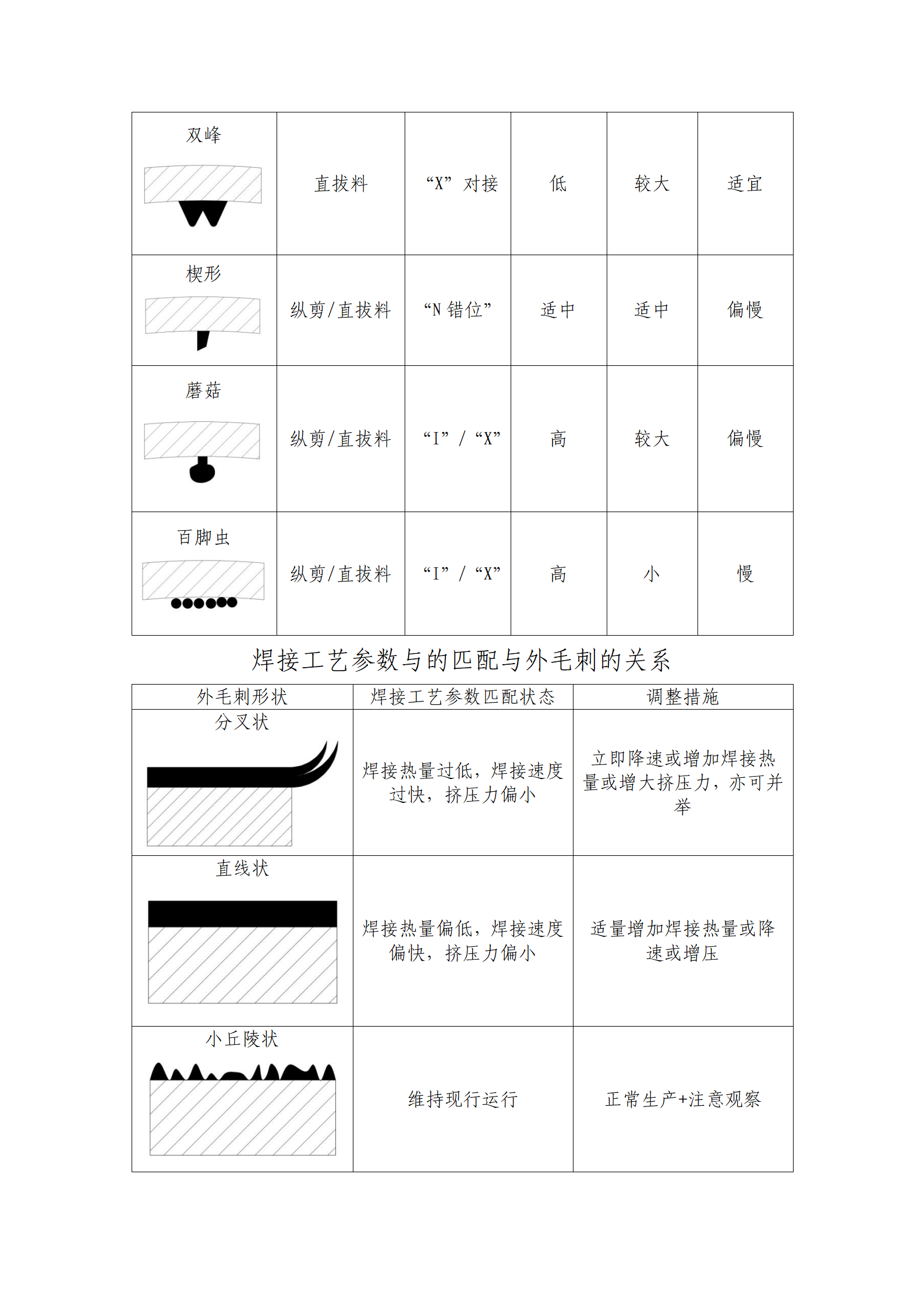 永信贵宾会217·(中国区)有限公司 - 官方网站