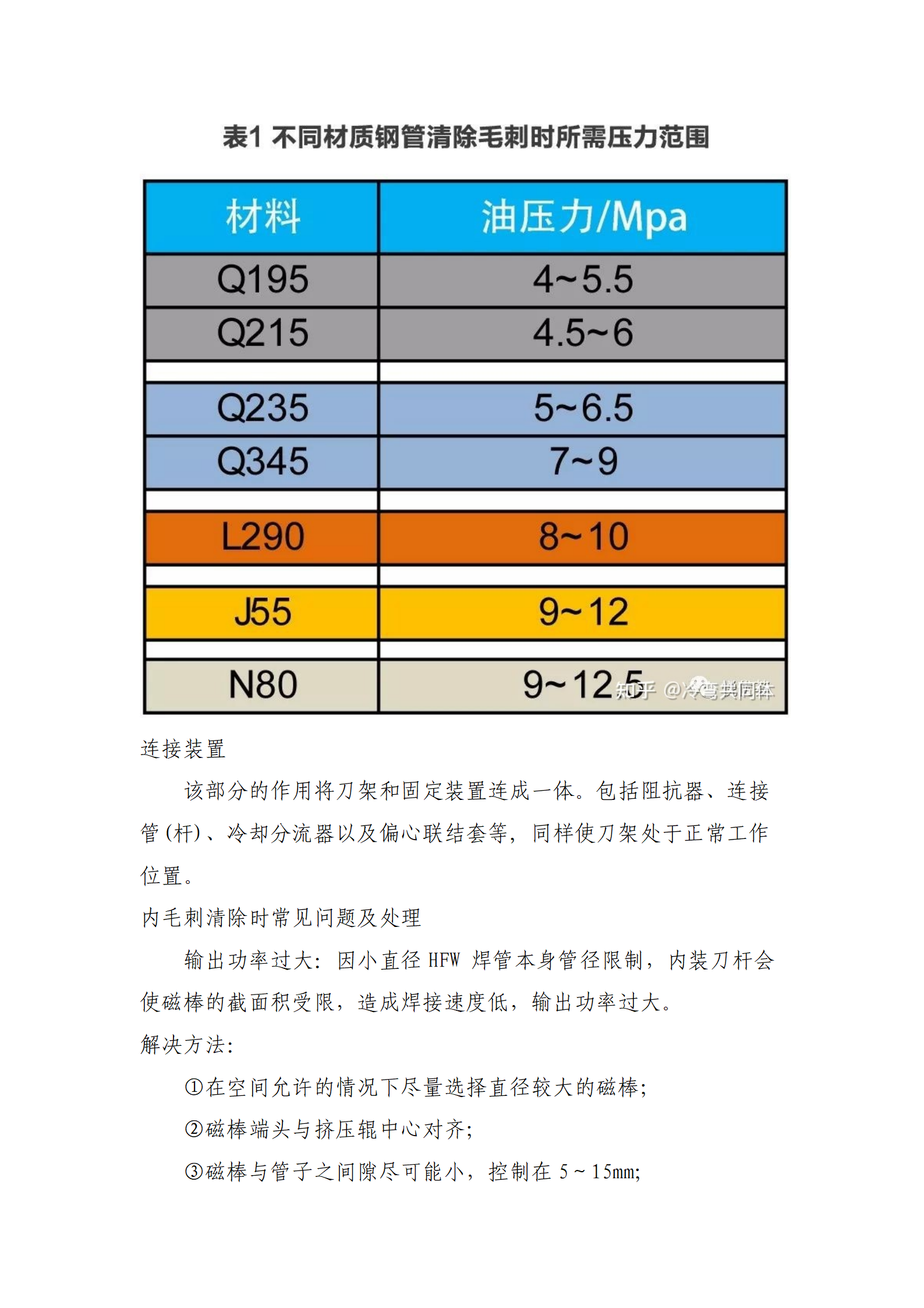 永信贵宾会217·(中国区)有限公司 - 官方网站