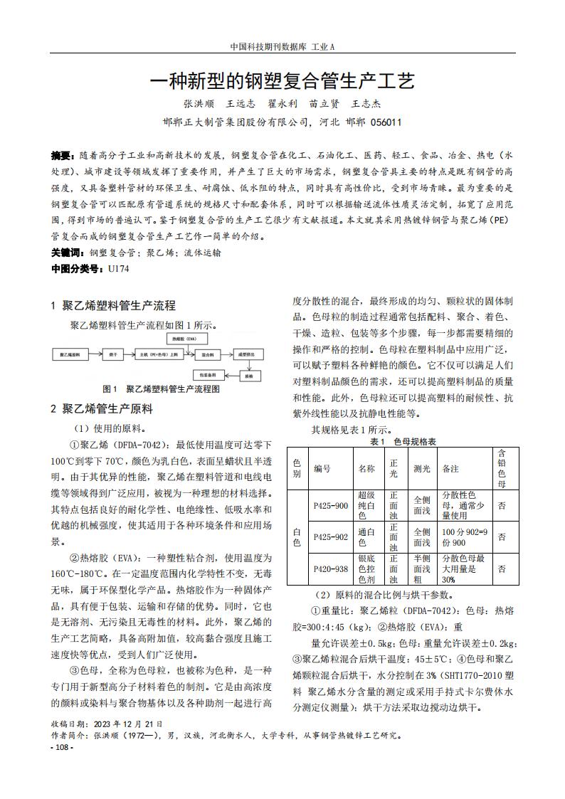 20240408163438_31763 永信贵宾会217·(中国区)有限公司 - 官方网站