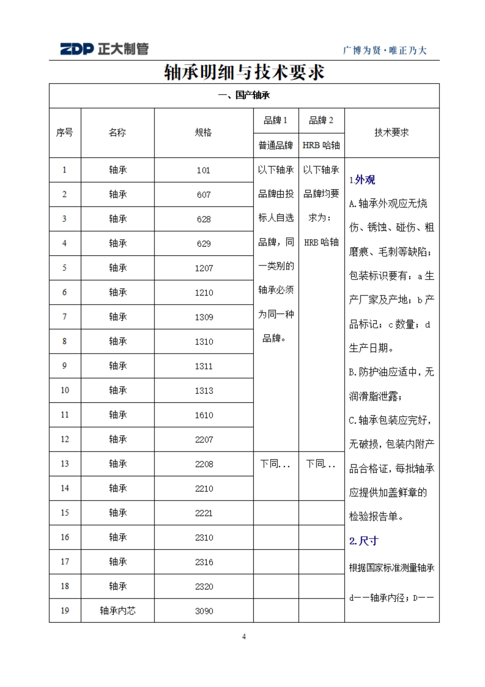 20240516103131_51215 永信贵宾会217·(中国区)有限公司 - 官方网站