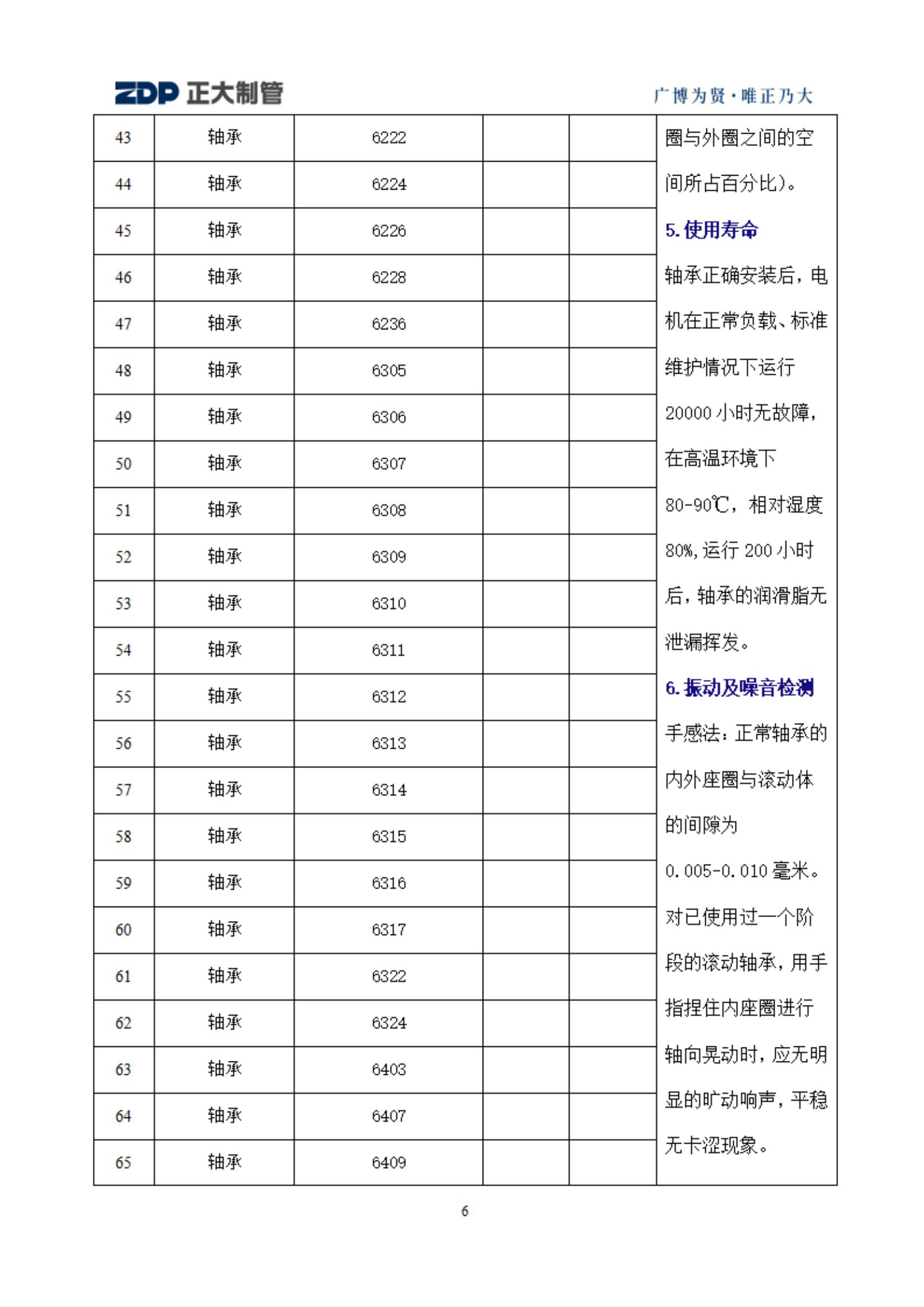 20240516103142_82765 永信贵宾会217·(中国区)有限公司 - 官方网站