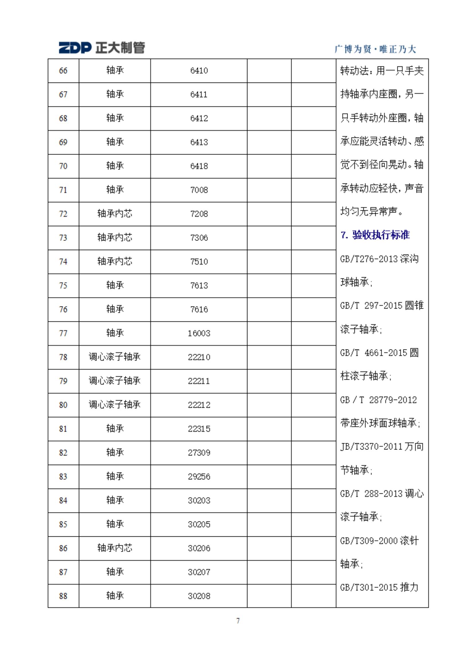 20240516103148_11566 永信贵宾会217·(中国区)有限公司 - 官方网站