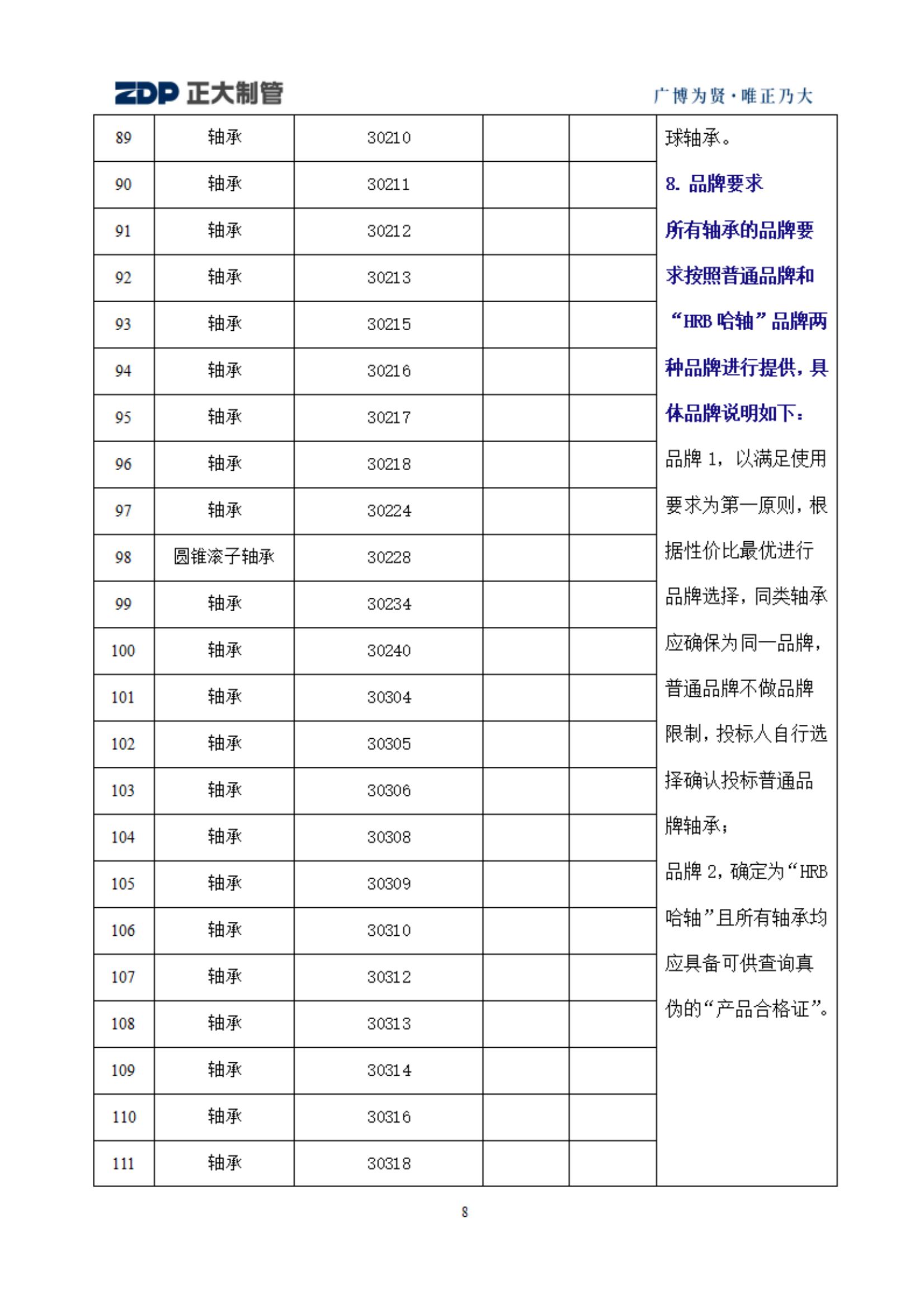 20240516103154_12465 永信贵宾会217·(中国区)有限公司 - 官方网站