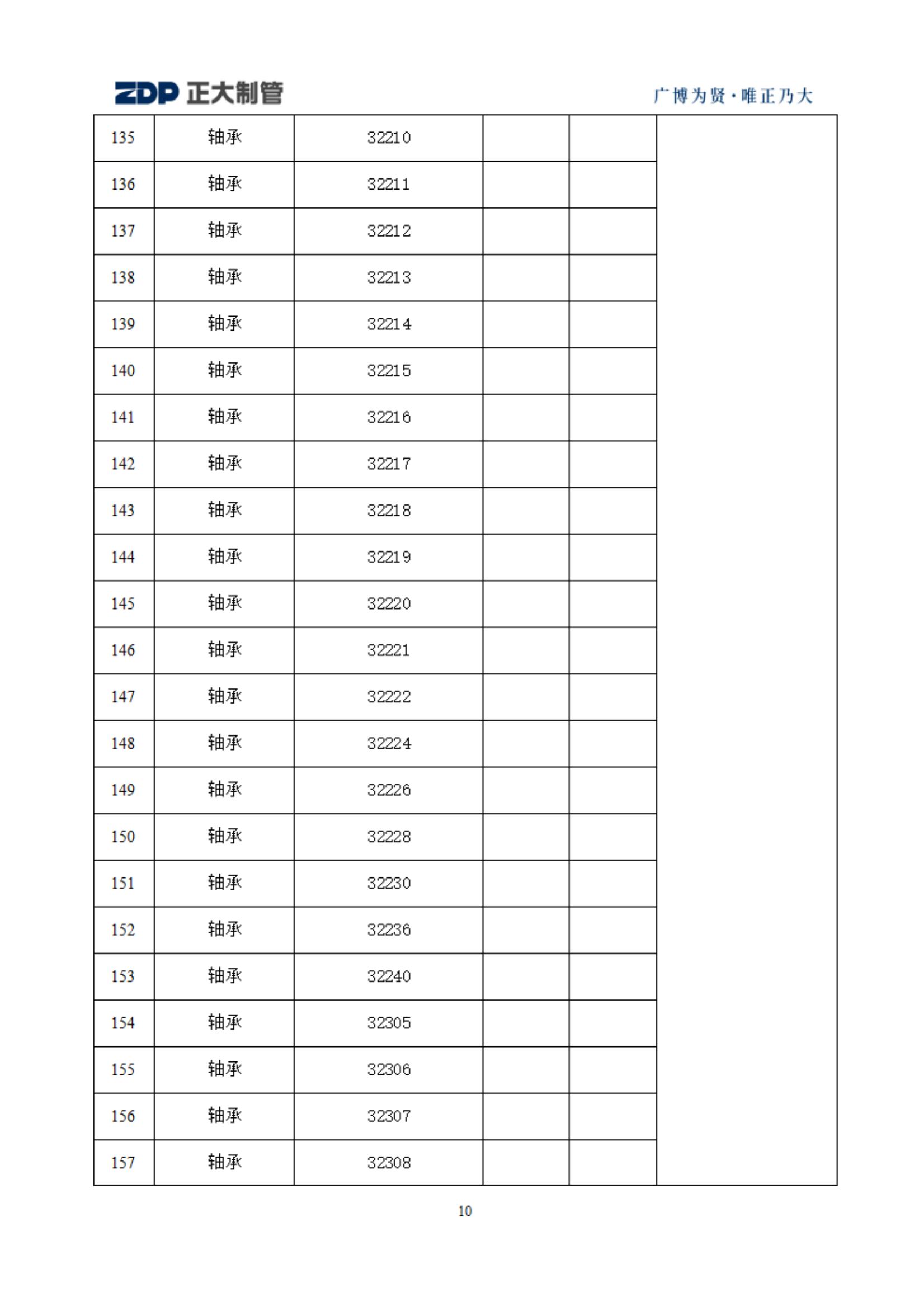 20240516103205_39036 永信贵宾会217·(中国区)有限公司 - 官方网站