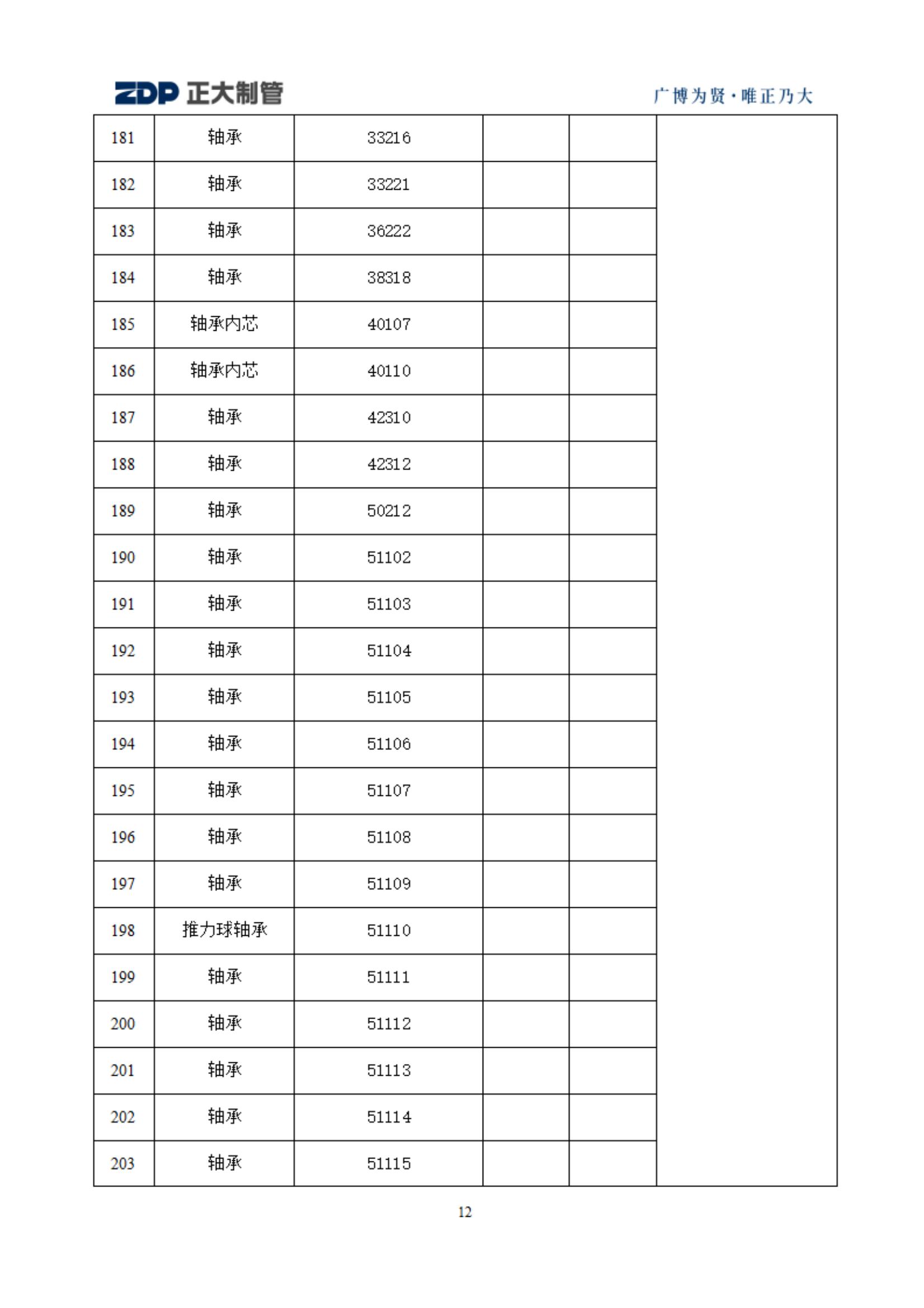 20240516103215_75849 永信贵宾会217·(中国区)有限公司 - 官方网站