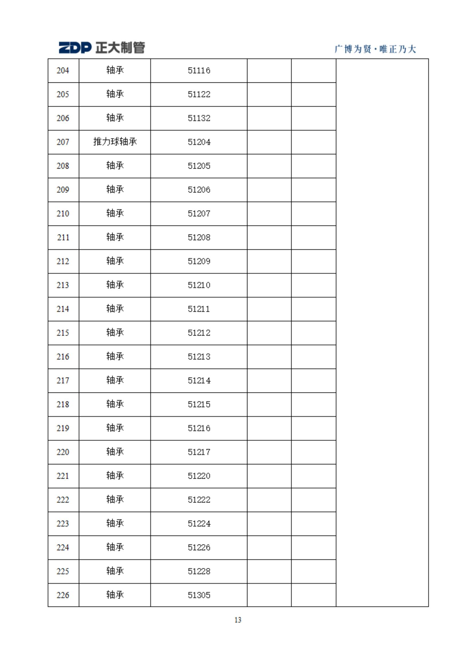 20240516103221_57141 永信贵宾会217·(中国区)有限公司 - 官方网站
