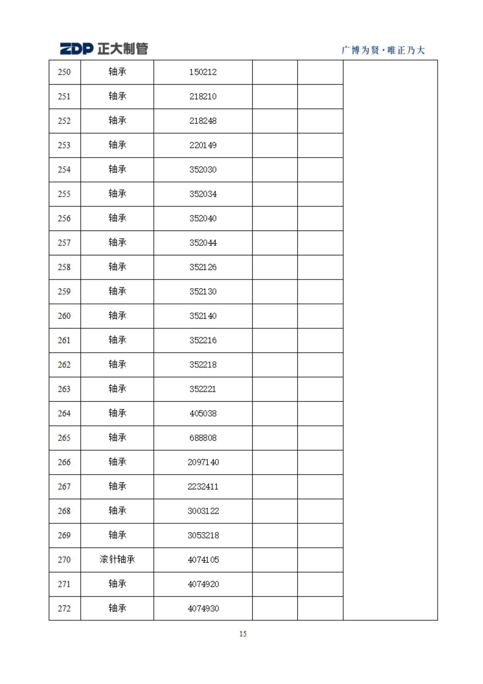 20240516103232_71415 永信贵宾会217·(中国区)有限公司 - 官方网站