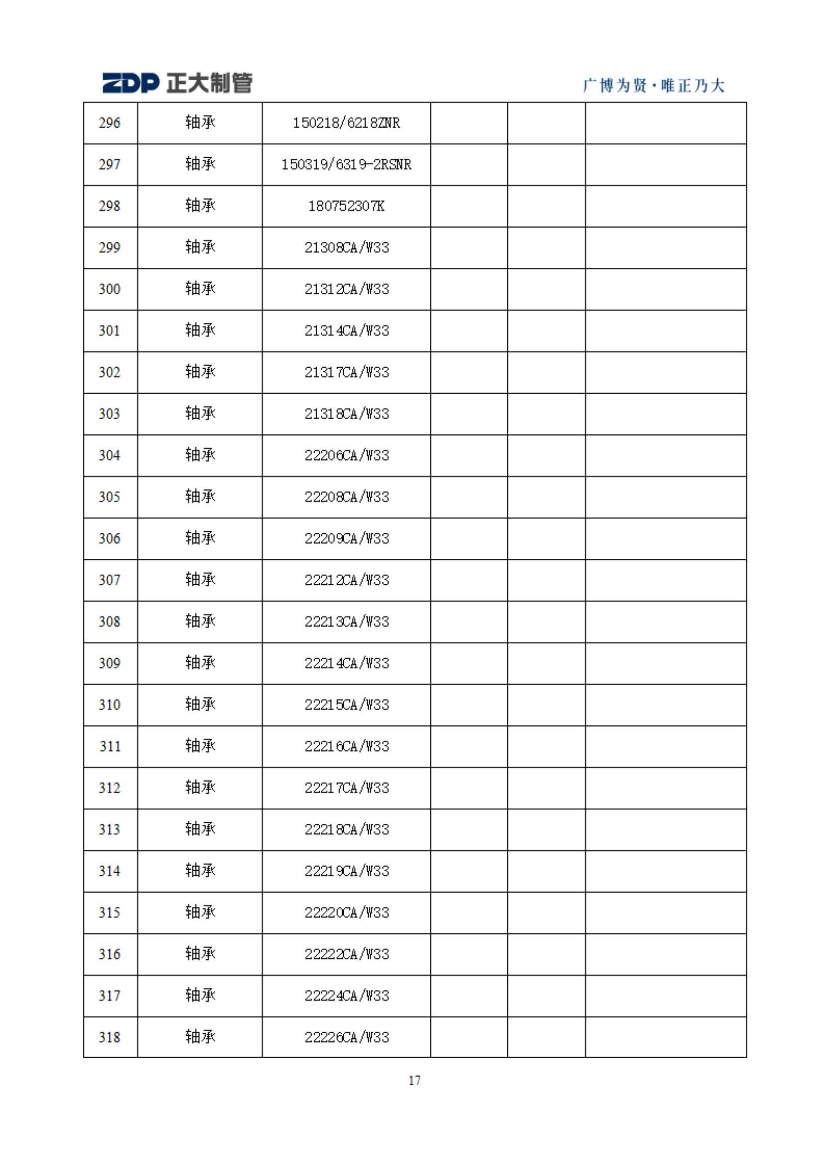 20240516103244_84973 永信贵宾会217·(中国区)有限公司 - 官方网站