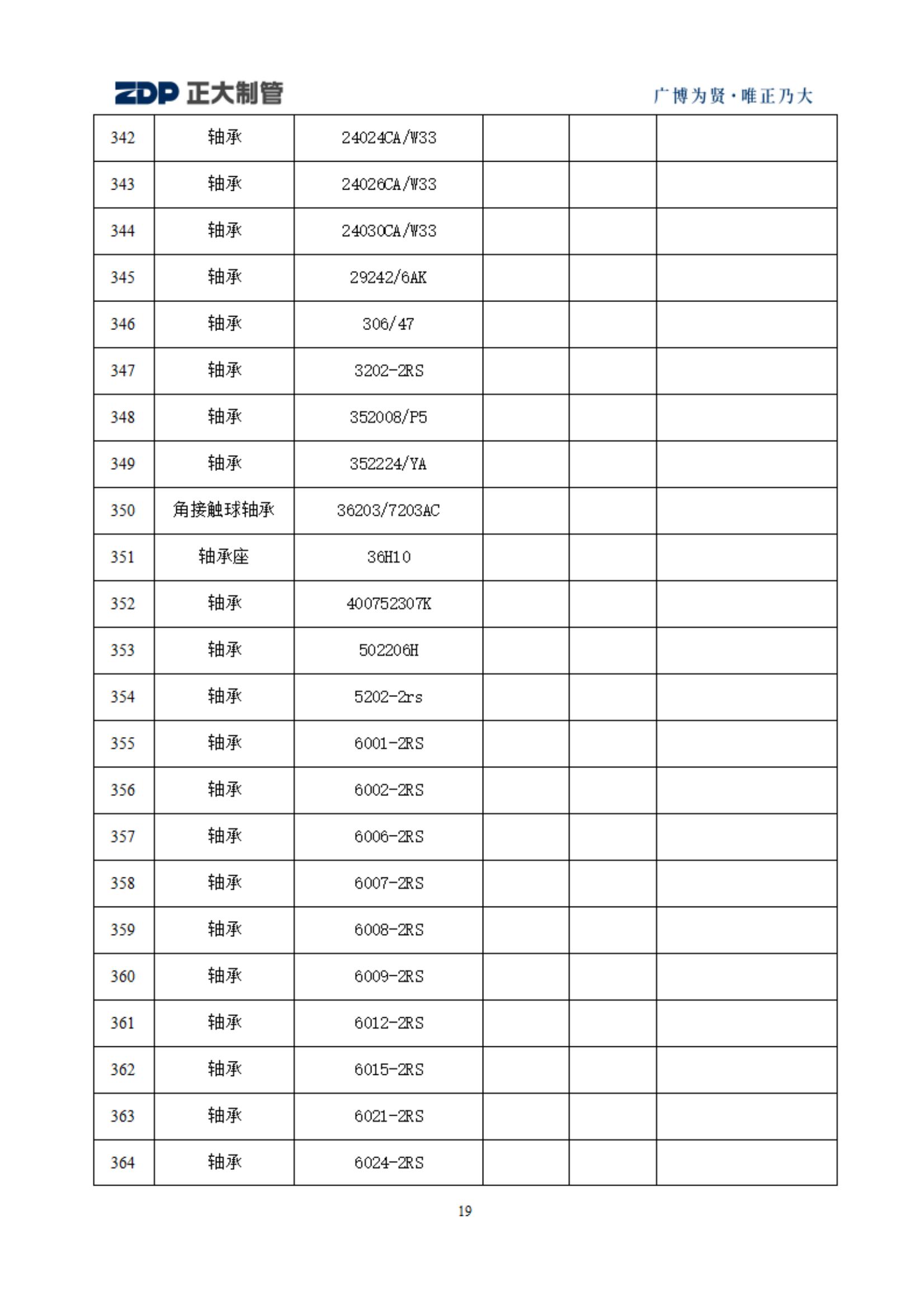 20240516103255_22236 永信贵宾会217·(中国区)有限公司 - 官方网站