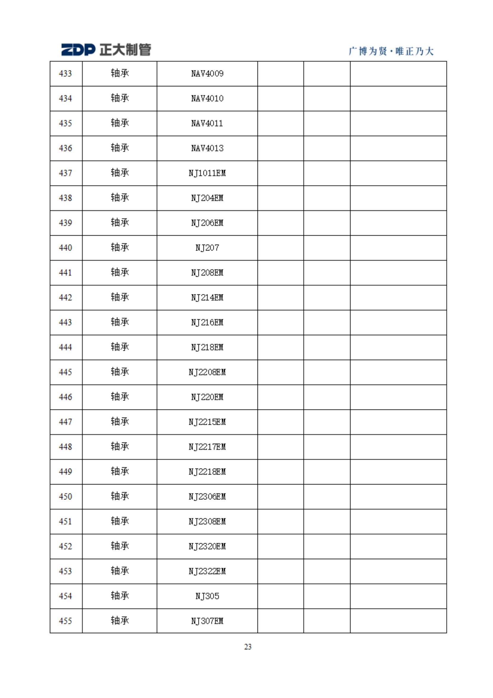 20240516103321_47060 永信贵宾会217·(中国区)有限公司 - 官方网站