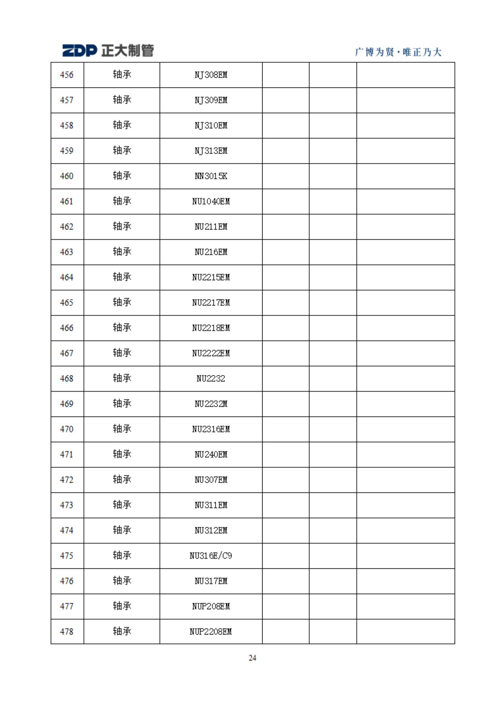 20240516103327_41789 永信贵宾会217·(中国区)有限公司 - 官方网站
