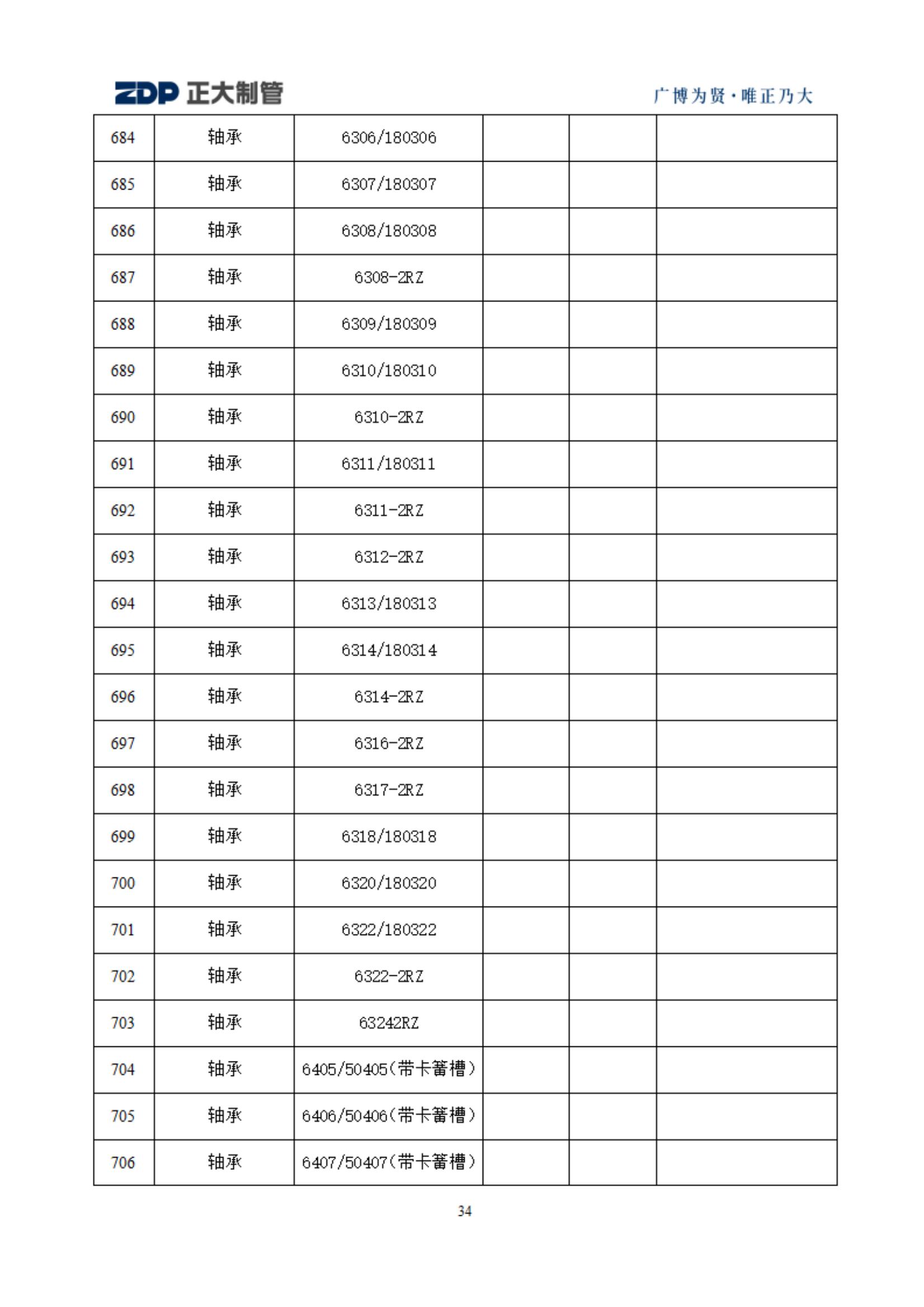 20240516103433_49613 永信贵宾会217·(中国区)有限公司 - 官方网站