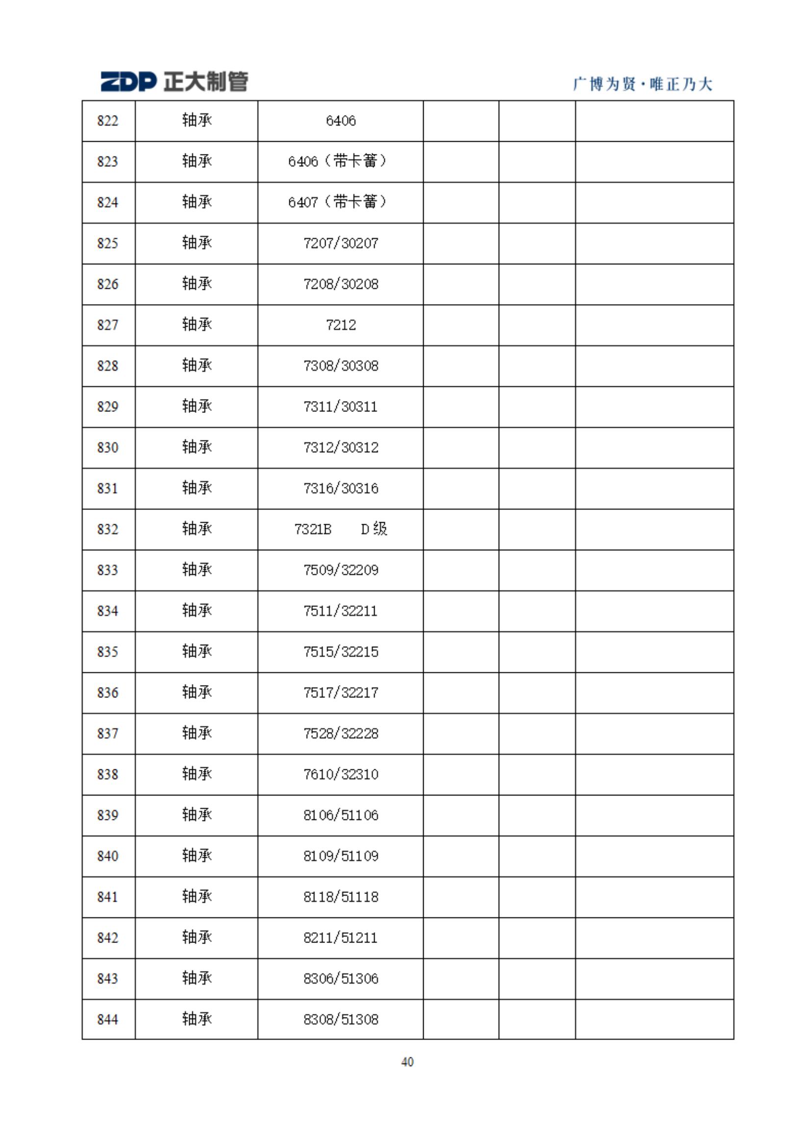 20240516103510_47176 永信贵宾会217·(中国区)有限公司 - 官方网站