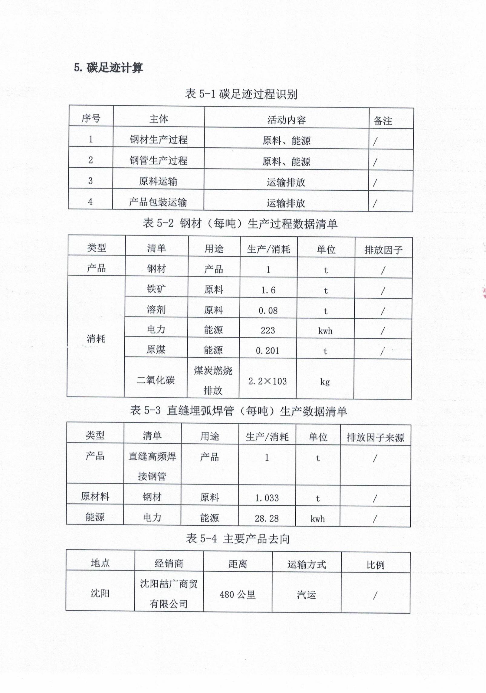 20240708143720_35792 永信贵宾会217·(中国区)有限公司 - 官方网站