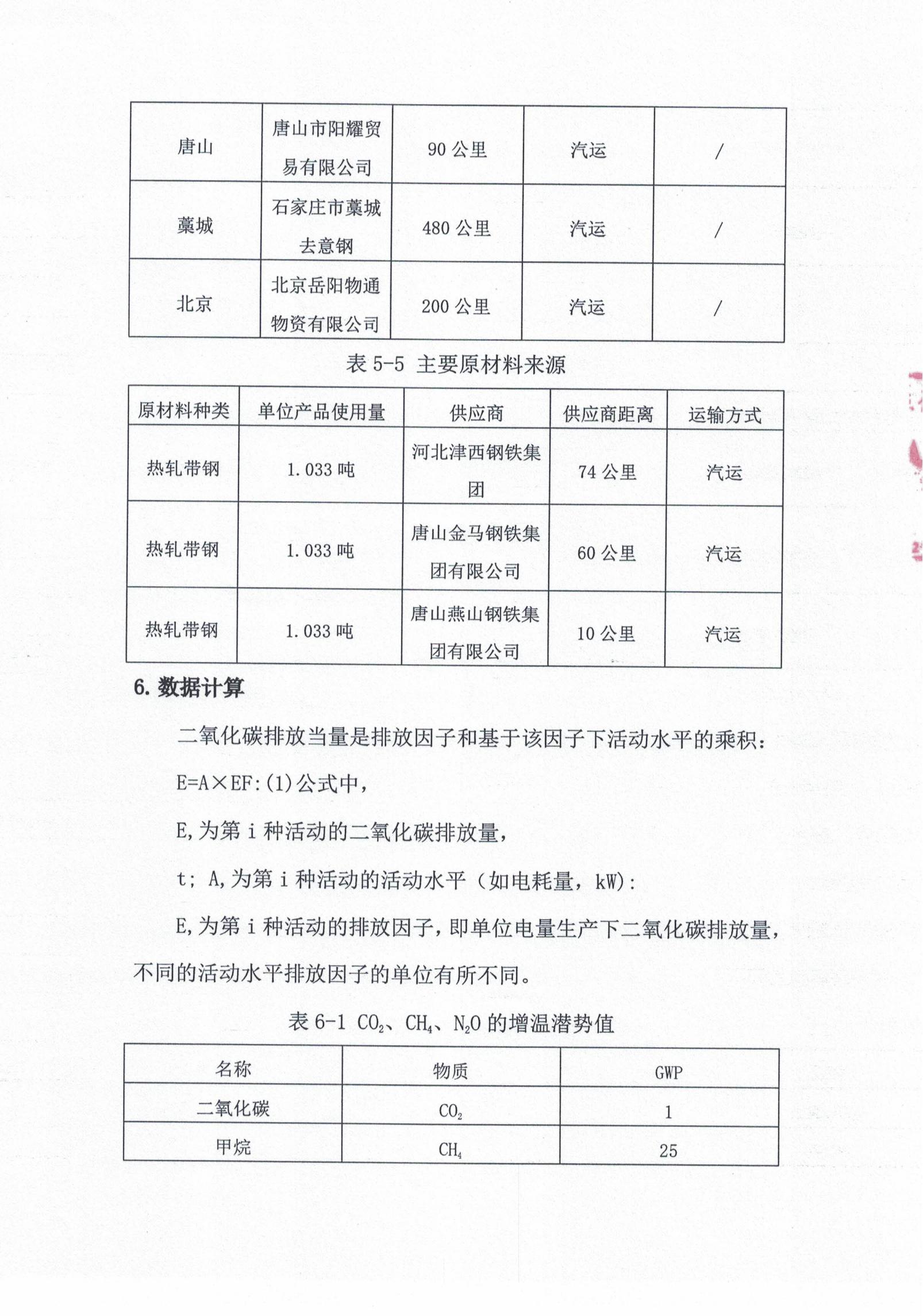 20240708143725_84977 永信贵宾会217·(中国区)有限公司 - 官方网站