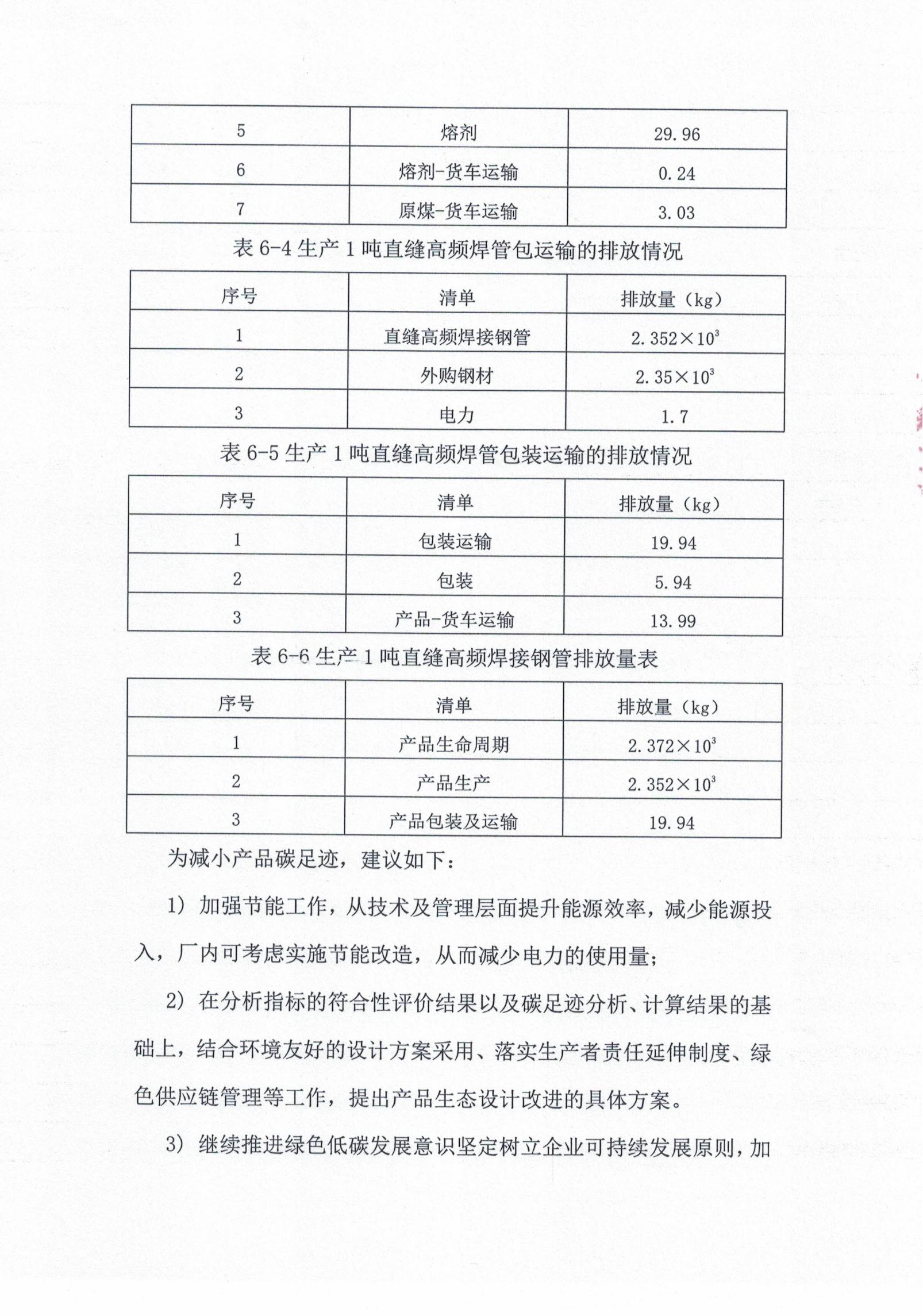 20240708143735_44969 永信贵宾会217·(中国区)有限公司 - 官方网站