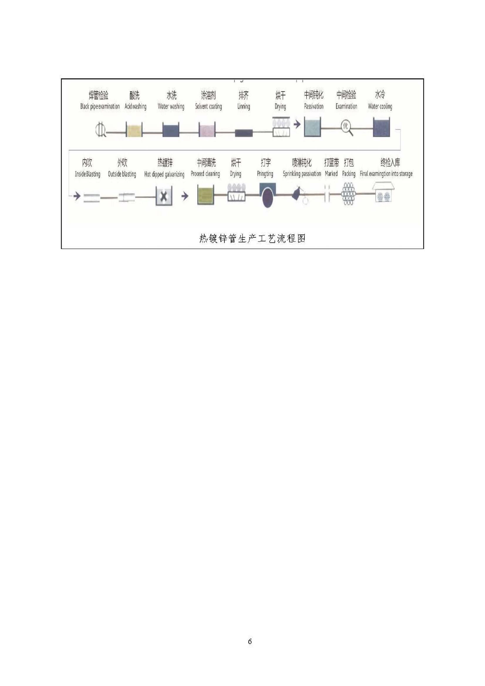 20240708151457_72041 永信贵宾会217·(中国区)有限公司 - 官方网站