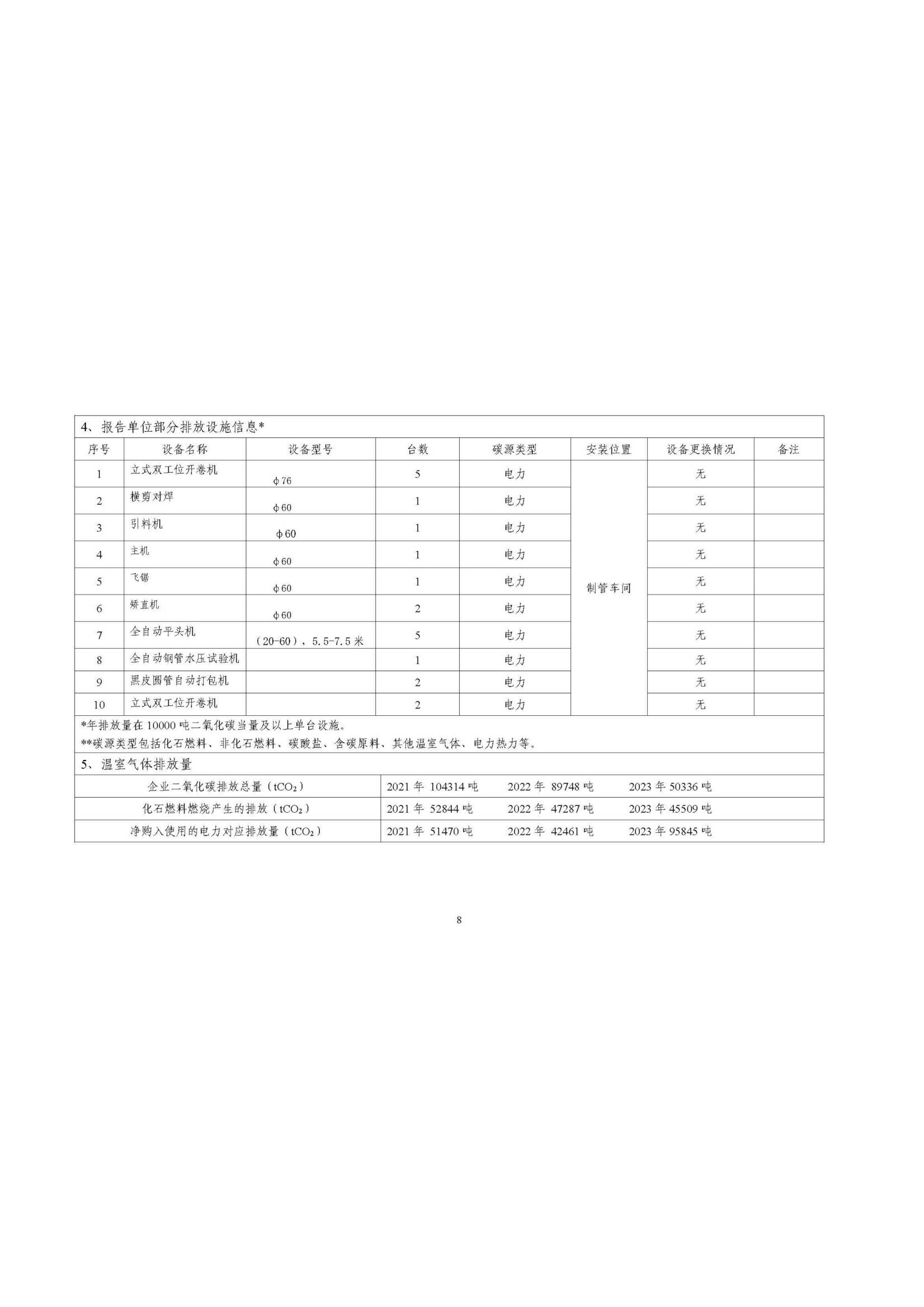 20240708151508_73284 永信贵宾会217·(中国区)有限公司 - 官方网站