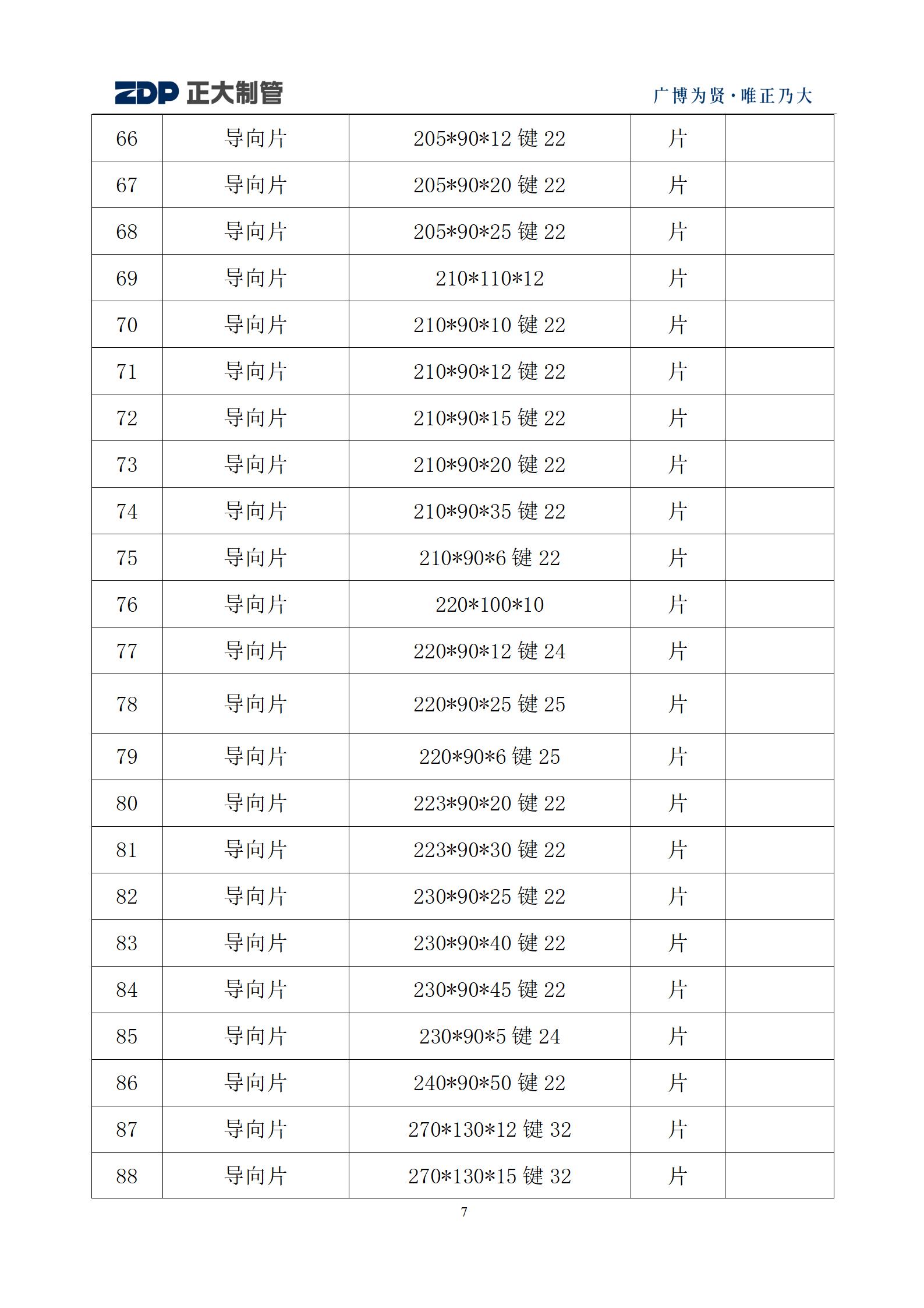 20241020091125_69786 永信贵宾会217·(中国区)有限公司 - 官方网站