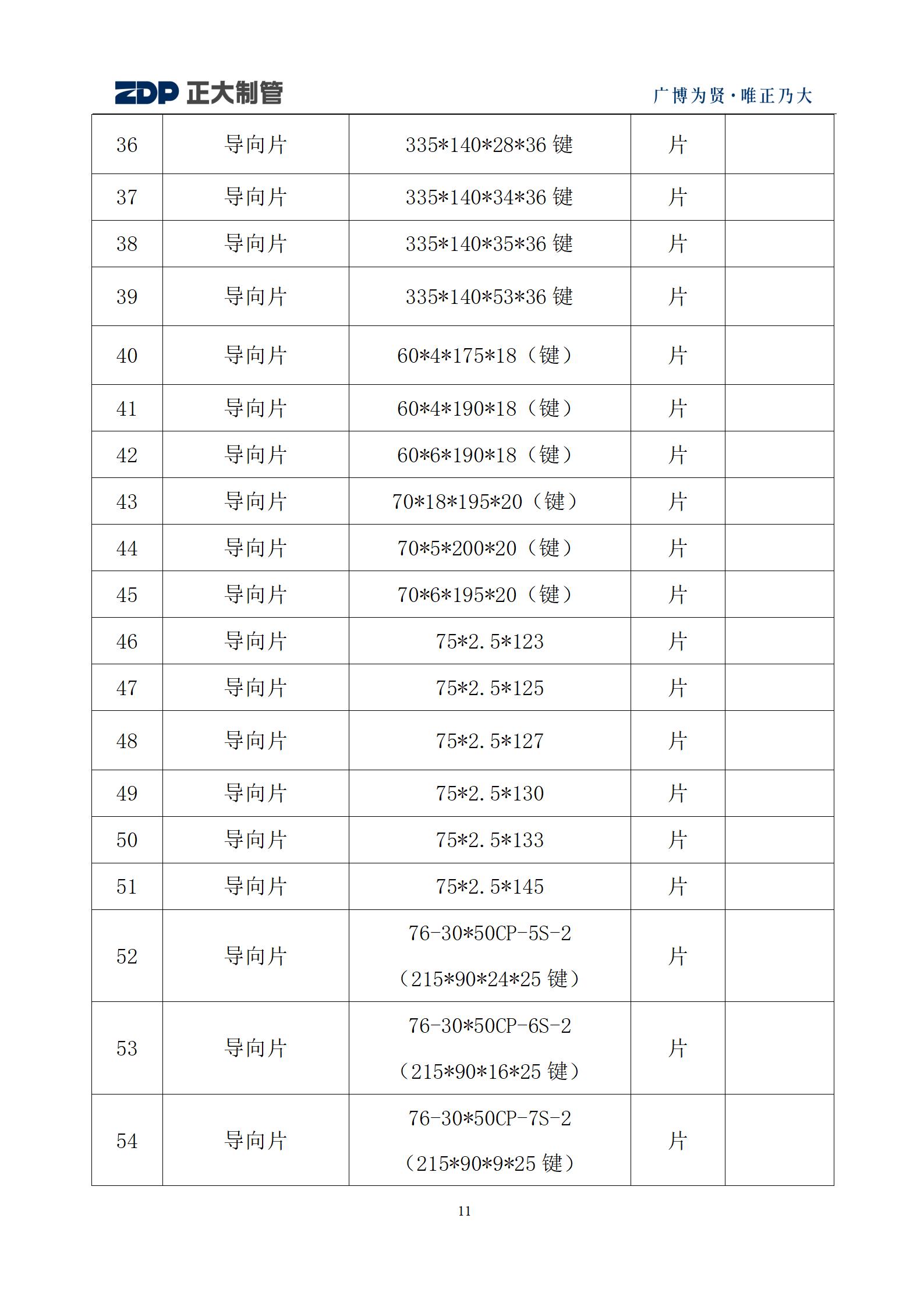 20241020091147_37562 永信贵宾会217·(中国区)有限公司 - 官方网站