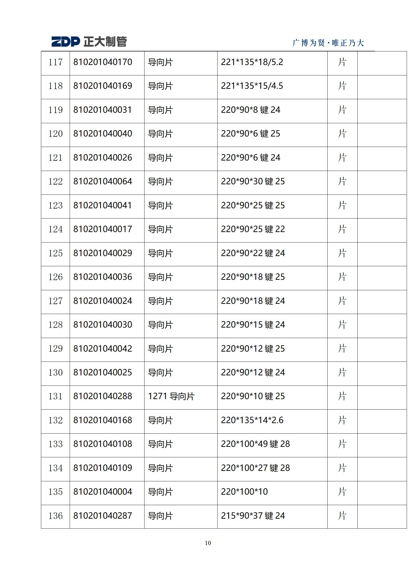 20250901091753_17340 永信贵宾会217·(中国区)有限公司 - 官方网站