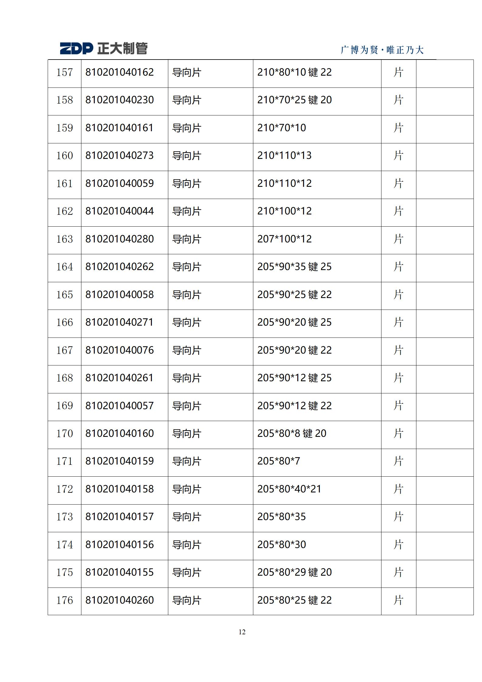 20250901091806_80215 永信贵宾会217·(中国区)有限公司 - 官方网站