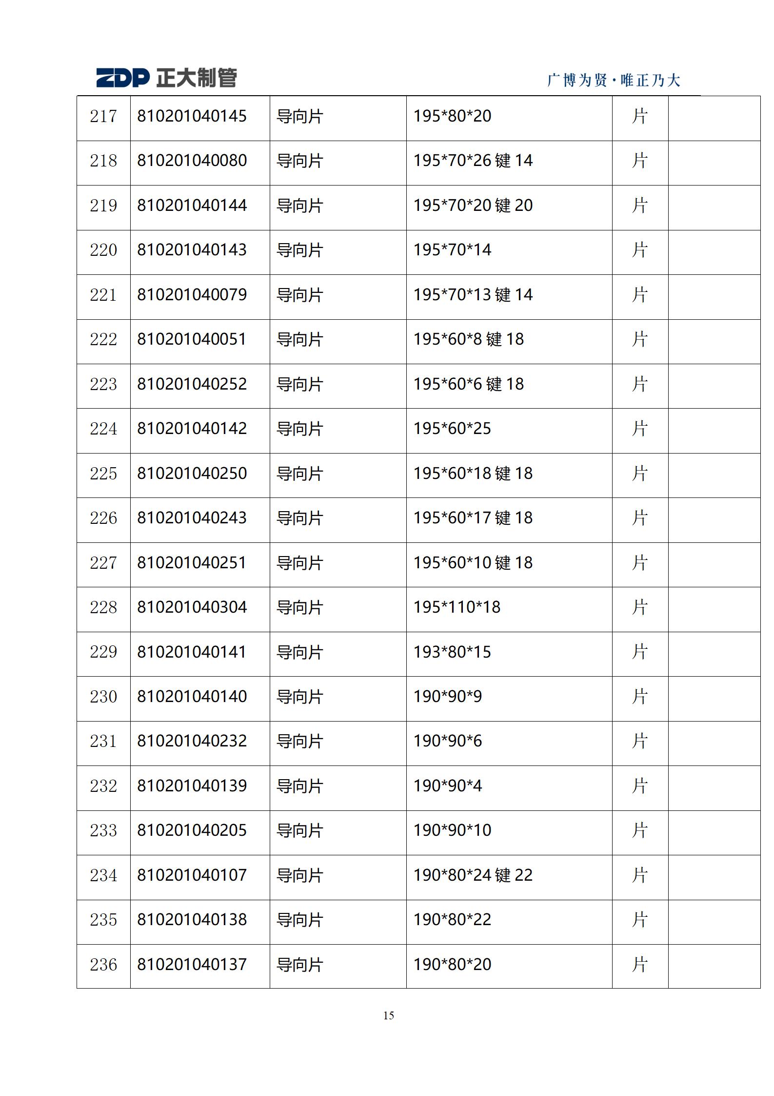 20250901091824_63918 永信贵宾会217·(中国区)有限公司 - 官方网站