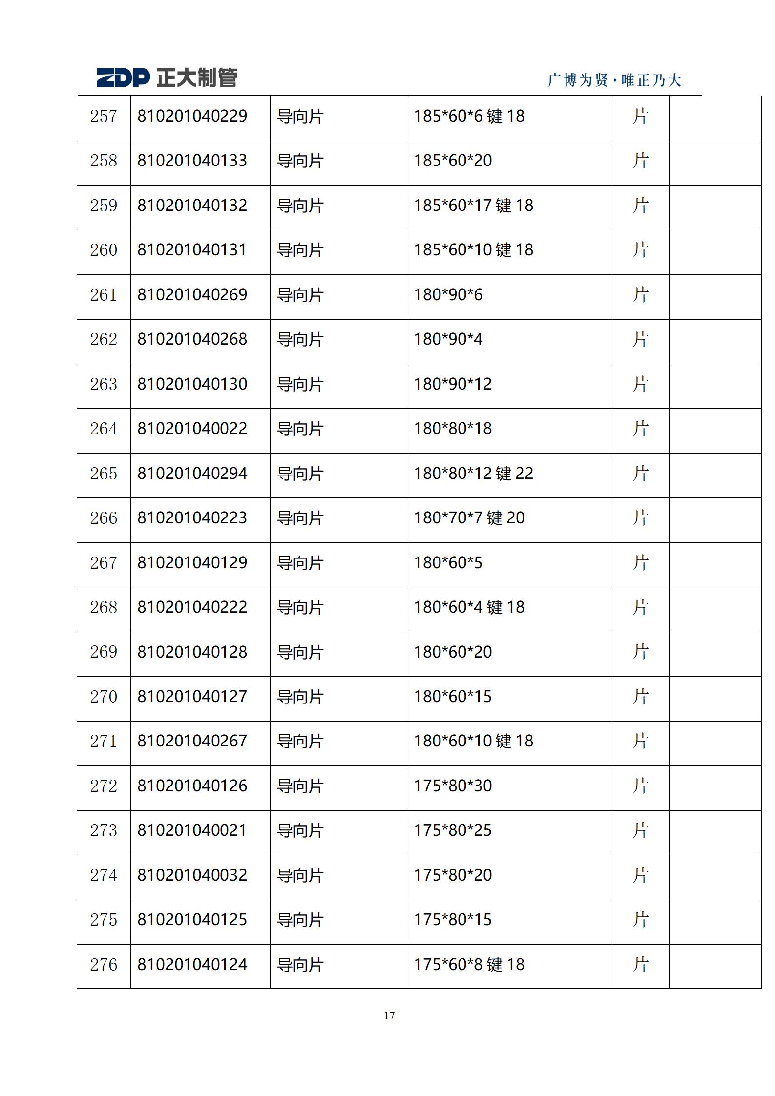 20250901091838_84596 永信贵宾会217·(中国区)有限公司 - 官方网站