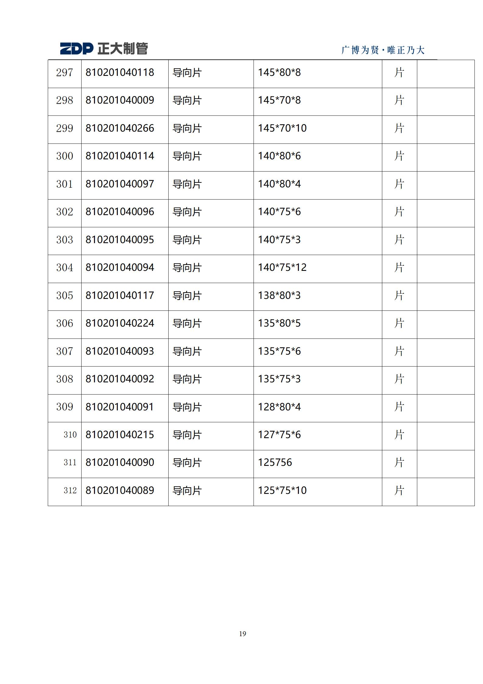 20250901091852_19929 永信贵宾会217·(中国区)有限公司 - 官方网站