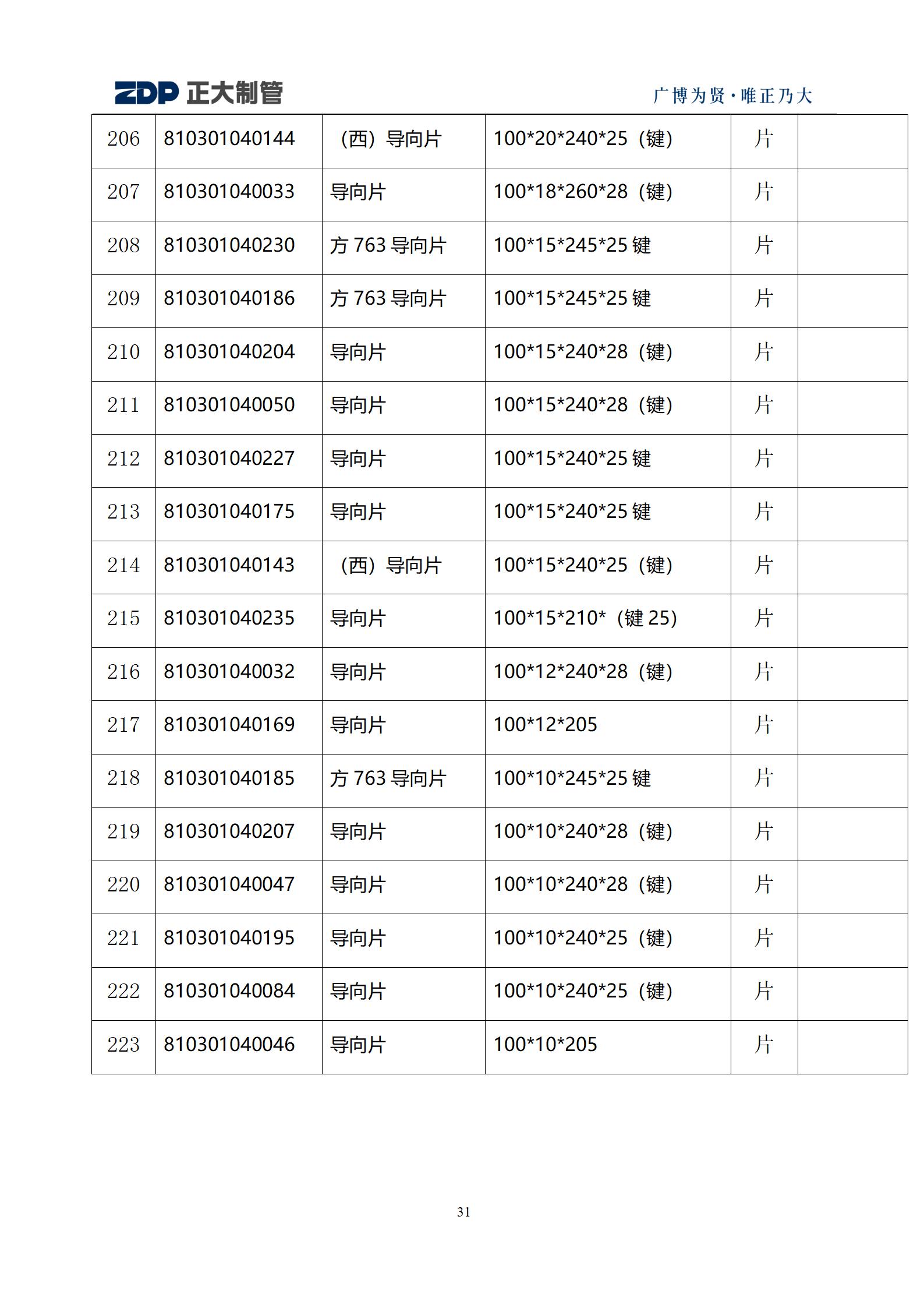 20250901092004_10616 永信贵宾会217·(中国区)有限公司 - 官方网站