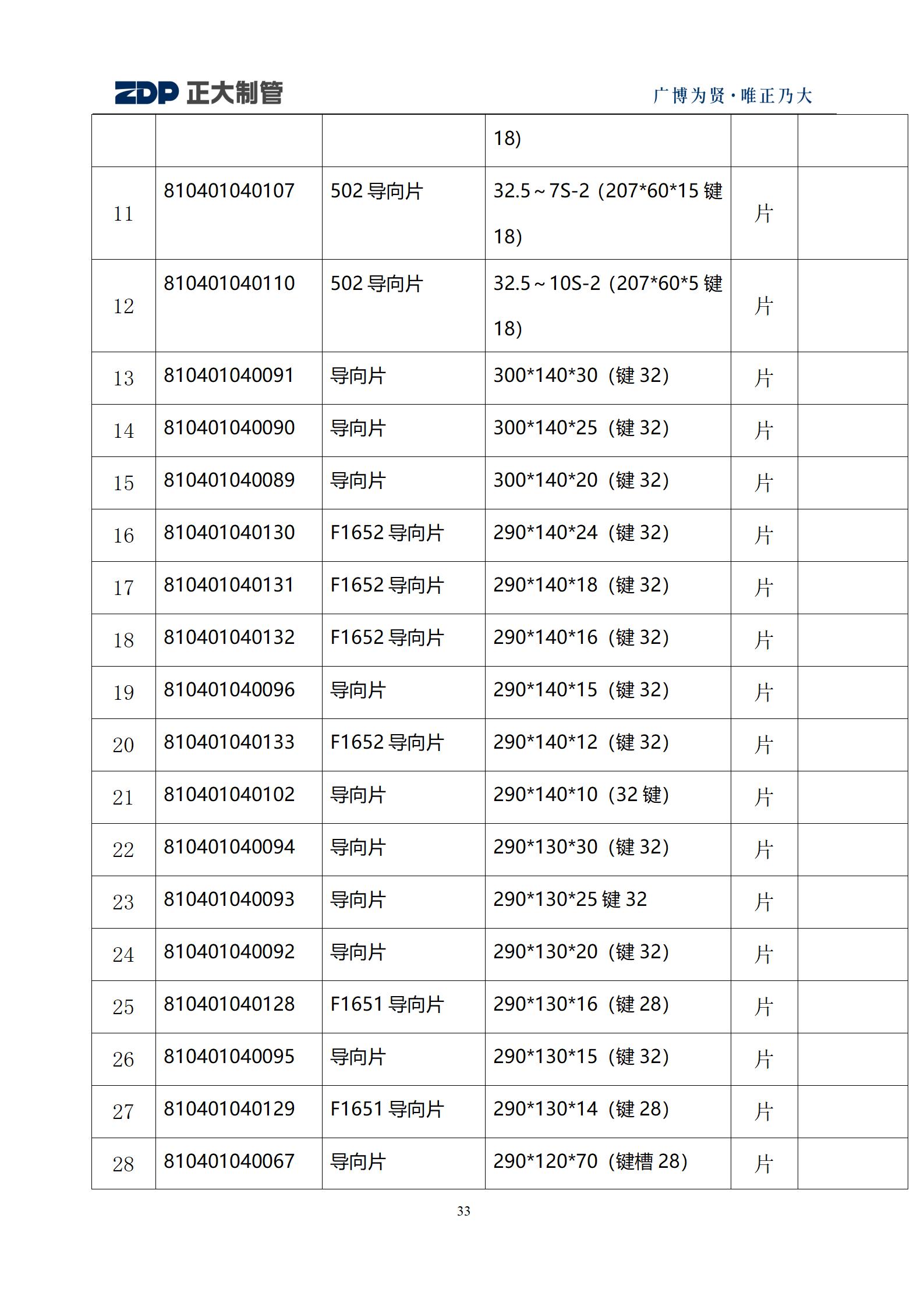 20250901092016_35640 永信贵宾会217·(中国区)有限公司 - 官方网站