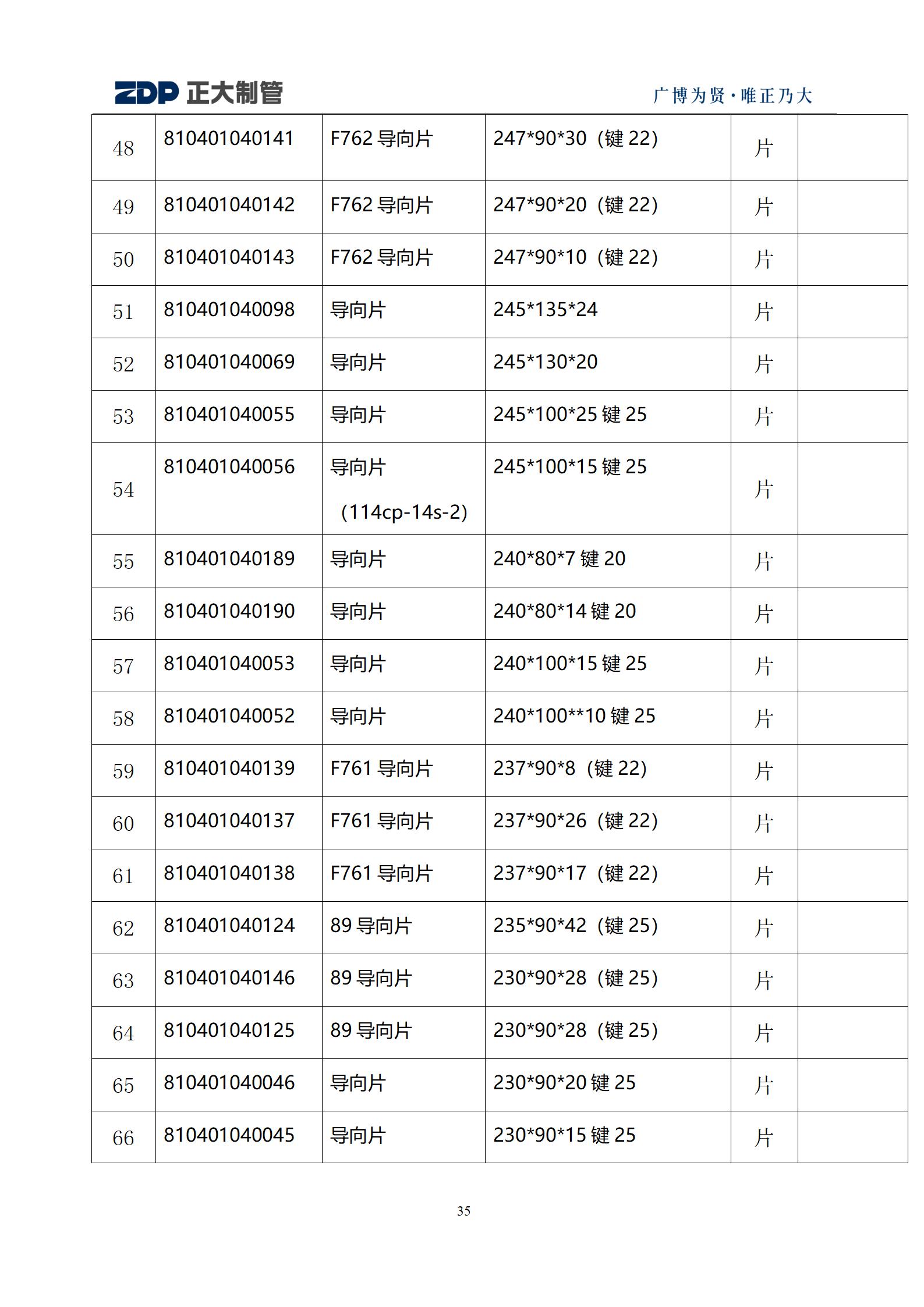 20250901092029_56059 永信贵宾会217·(中国区)有限公司 - 官方网站