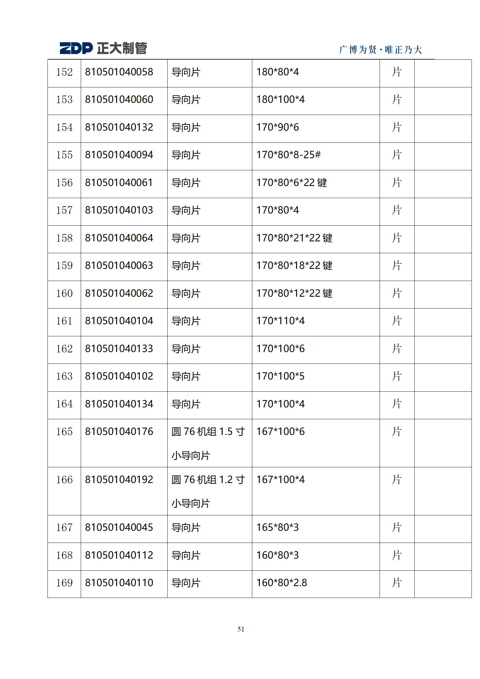 20250901092204_46199 永信贵宾会217·(中国区)有限公司 - 官方网站