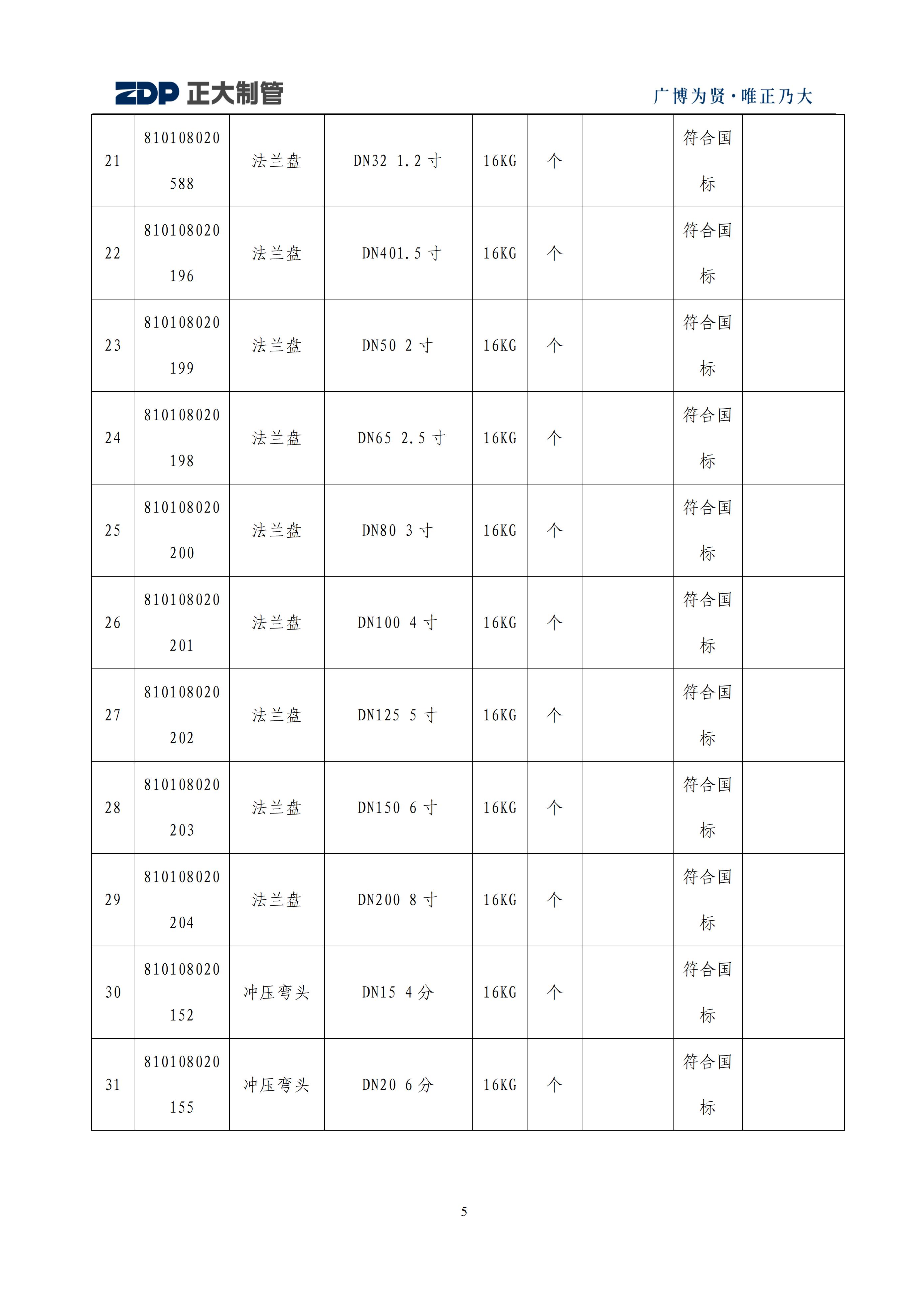 20251210151422_53031 永信贵宾会217·(中国区)有限公司 - 官方网站