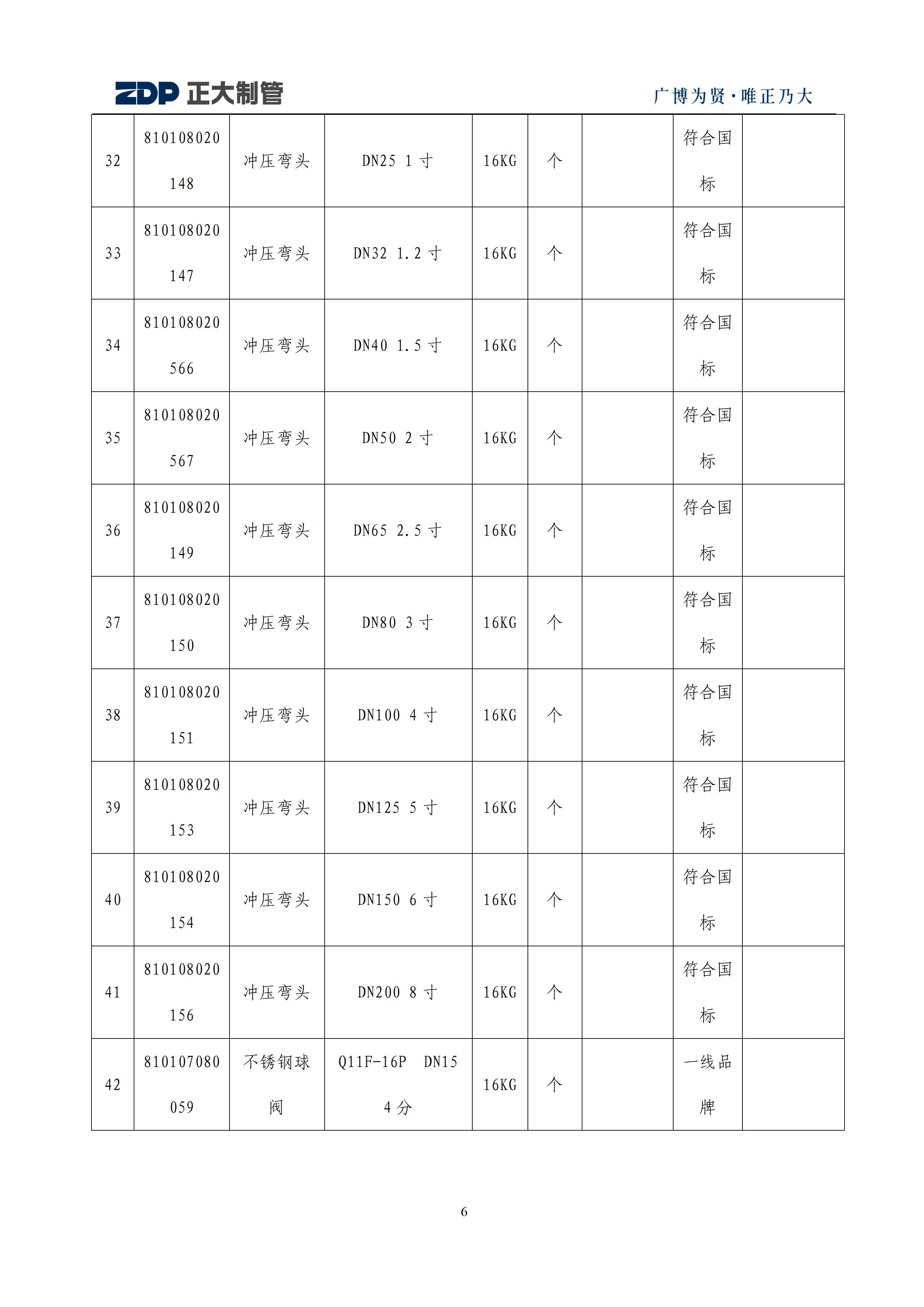 20251210151428_75872 永信贵宾会217·(中国区)有限公司 - 官方网站