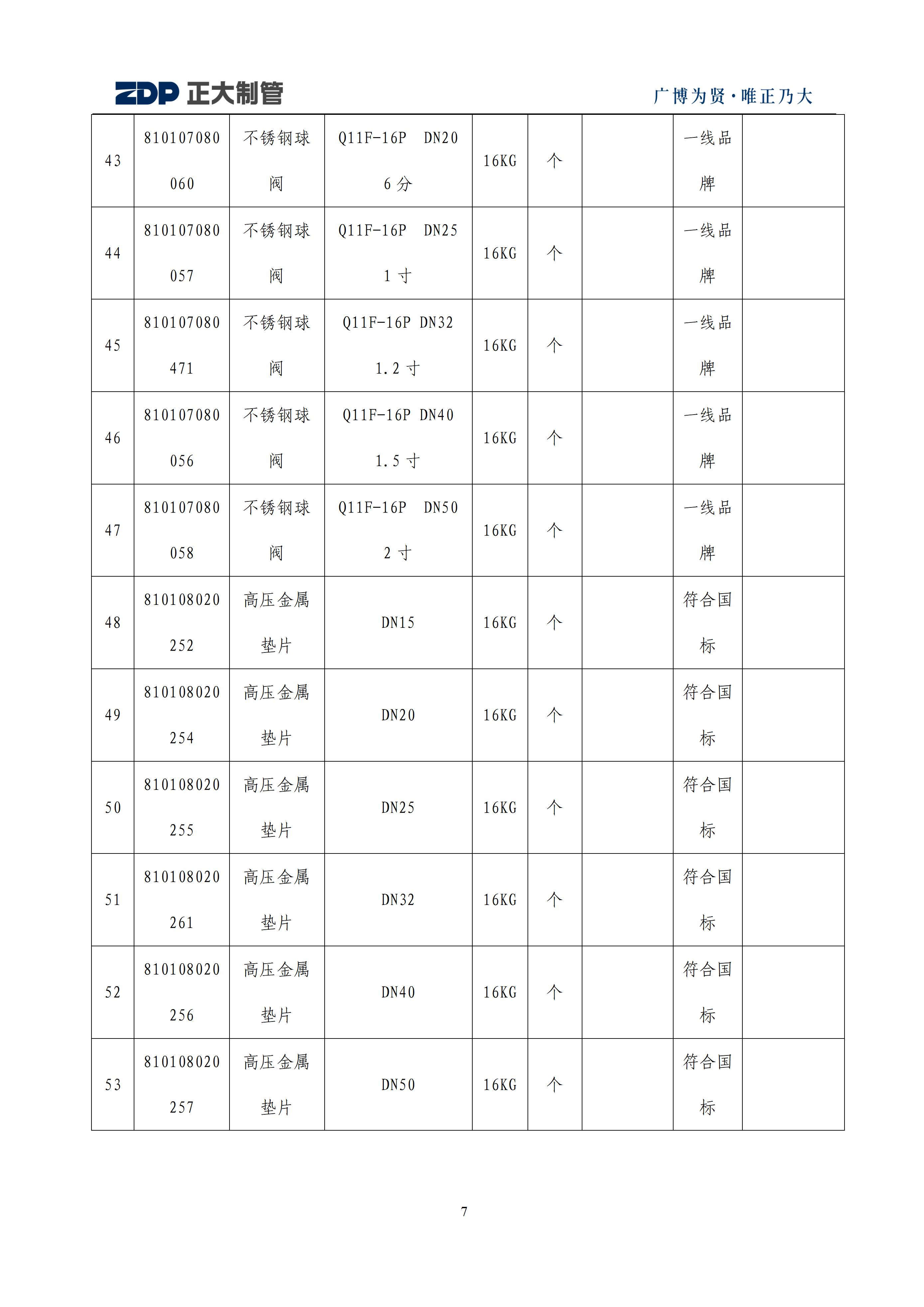 20251210151434_62561 永信贵宾会217·(中国区)有限公司 - 官方网站